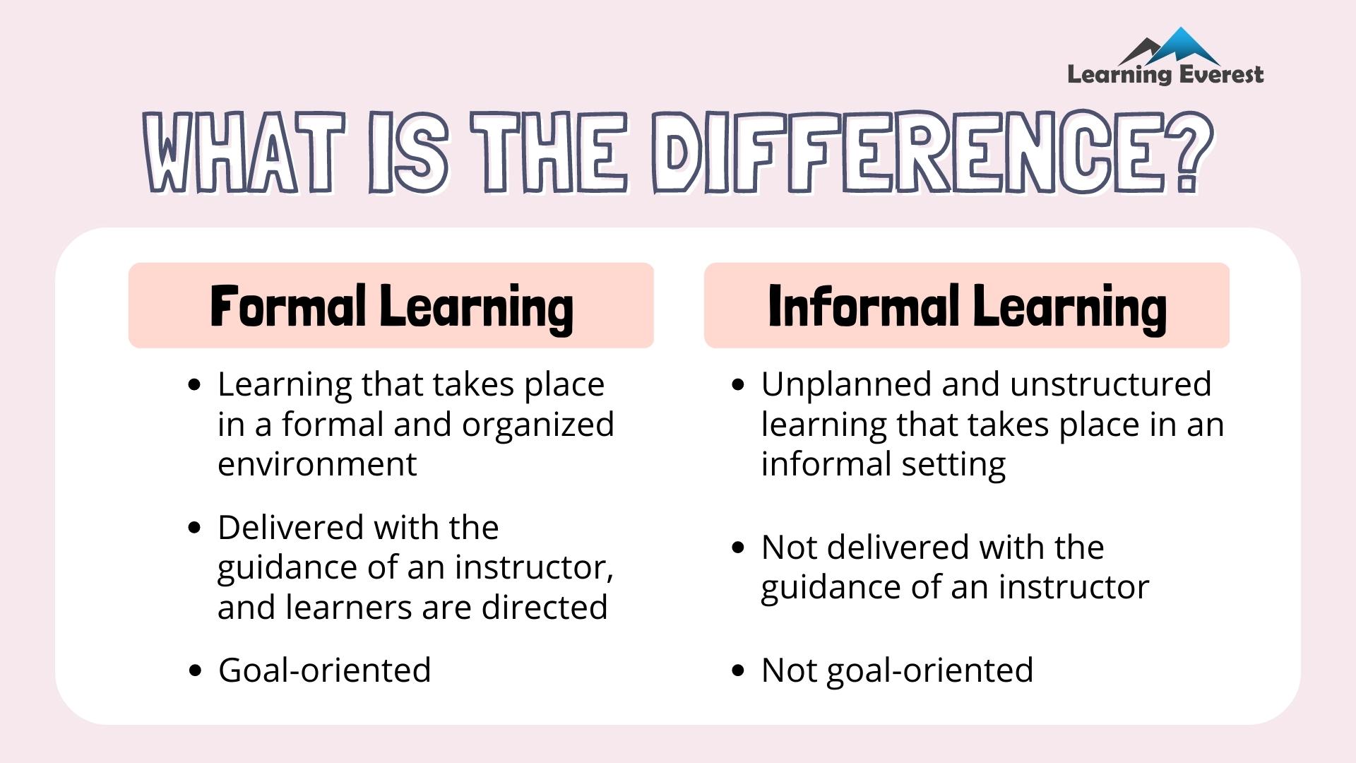 What is the difference between formal and informal learning