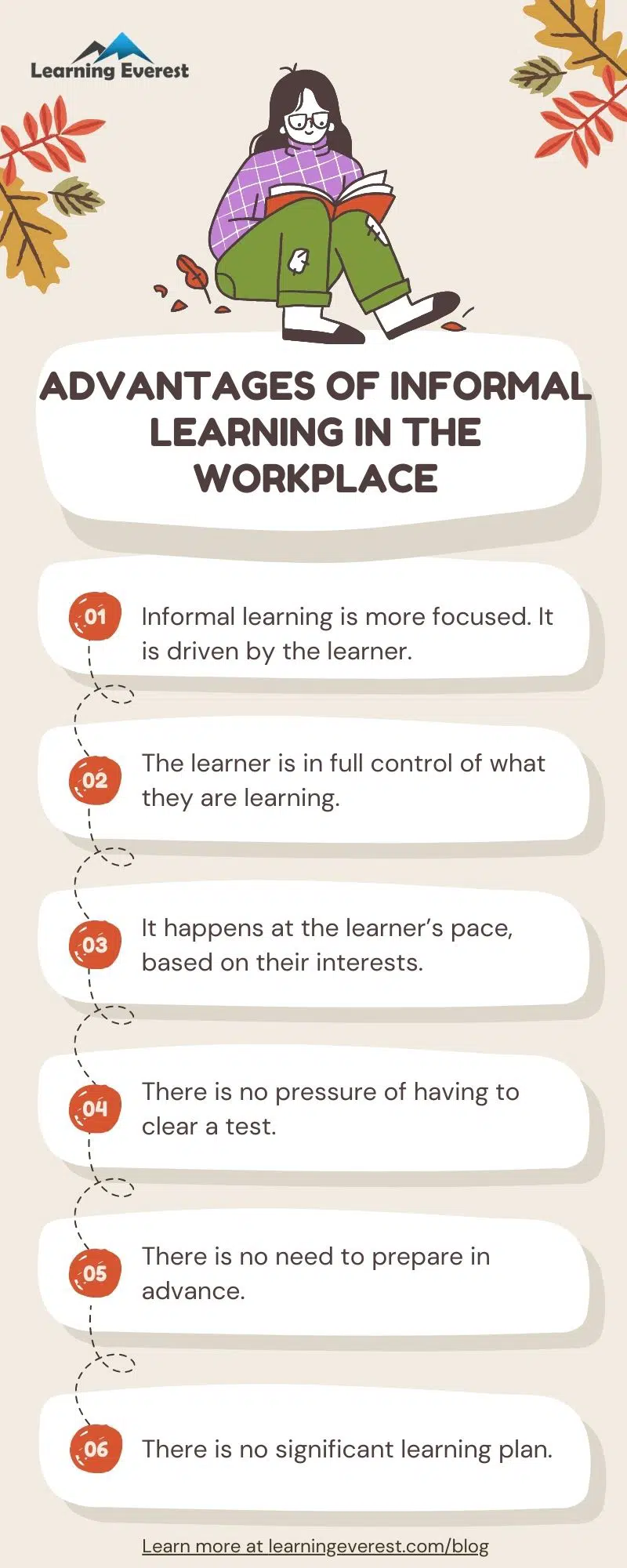 Advantages of Informal Learning at the Workplace Infographics