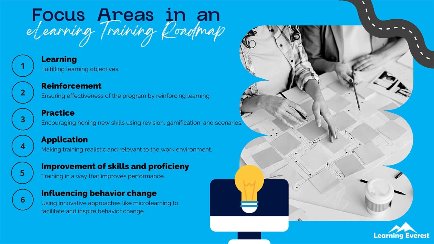 Training Roadmap - a Transformational Journey