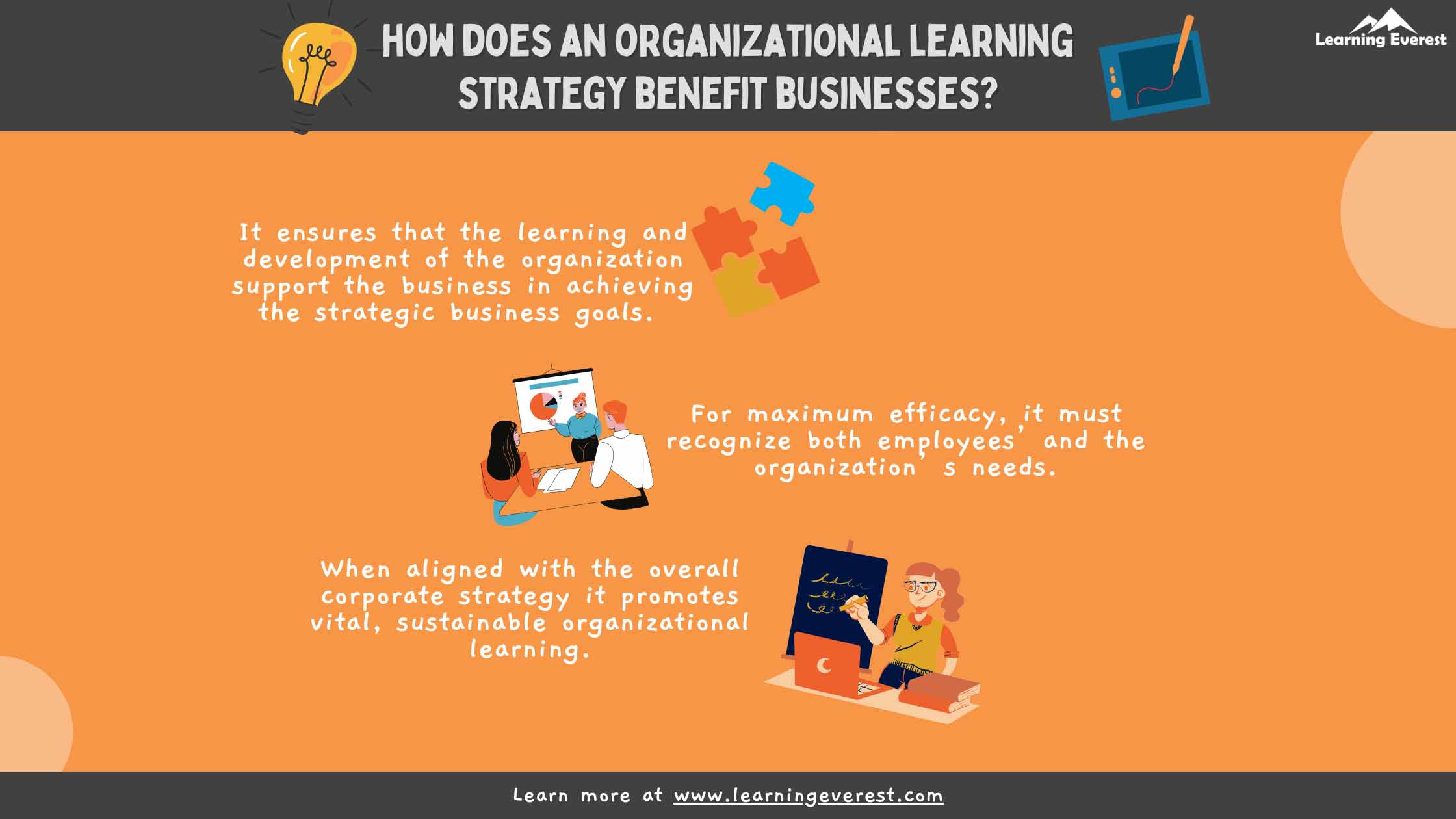How Does an Organizational Learning Strategy Benefit Businesses