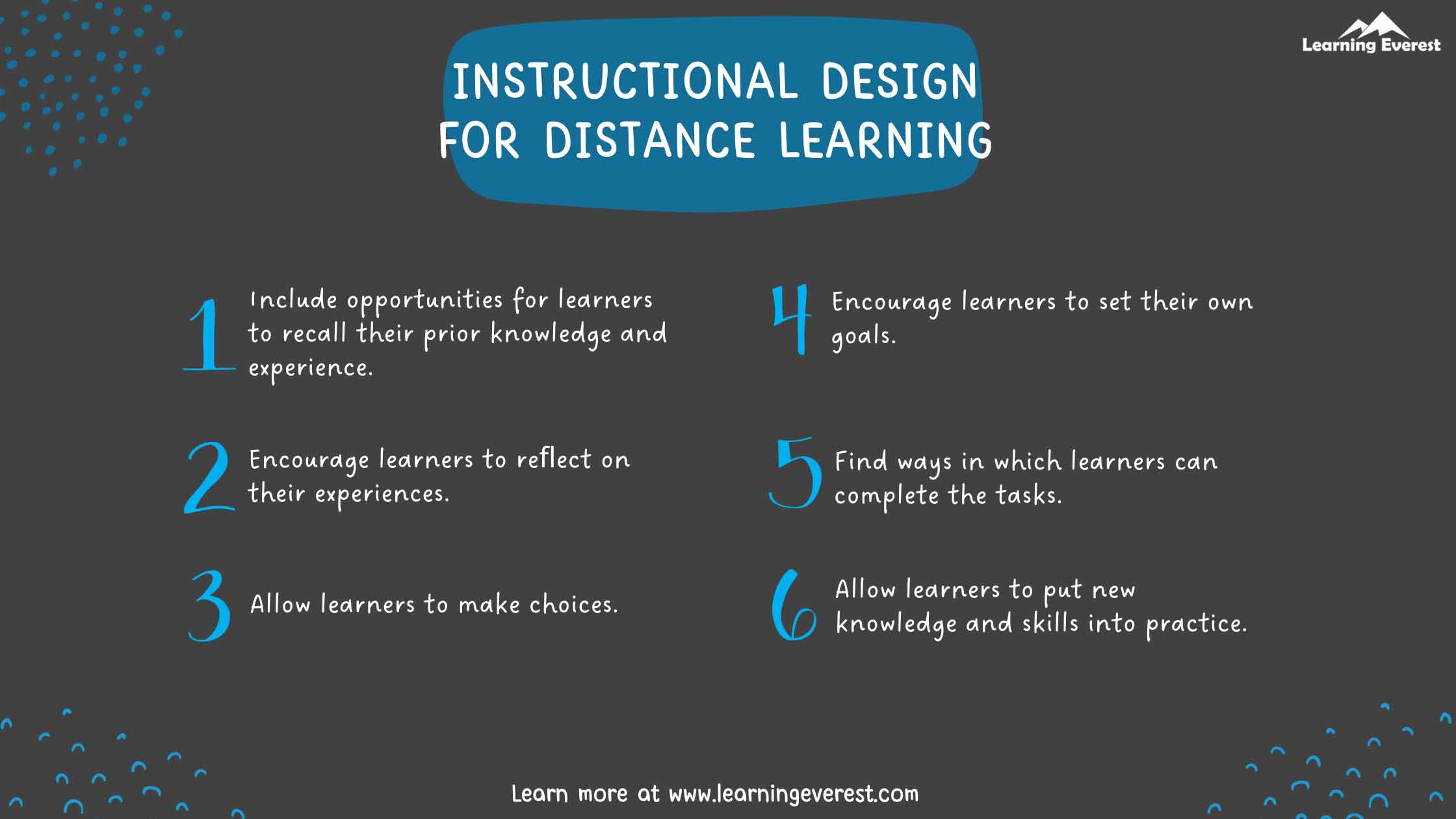 Instructional Design for Distance Learning
