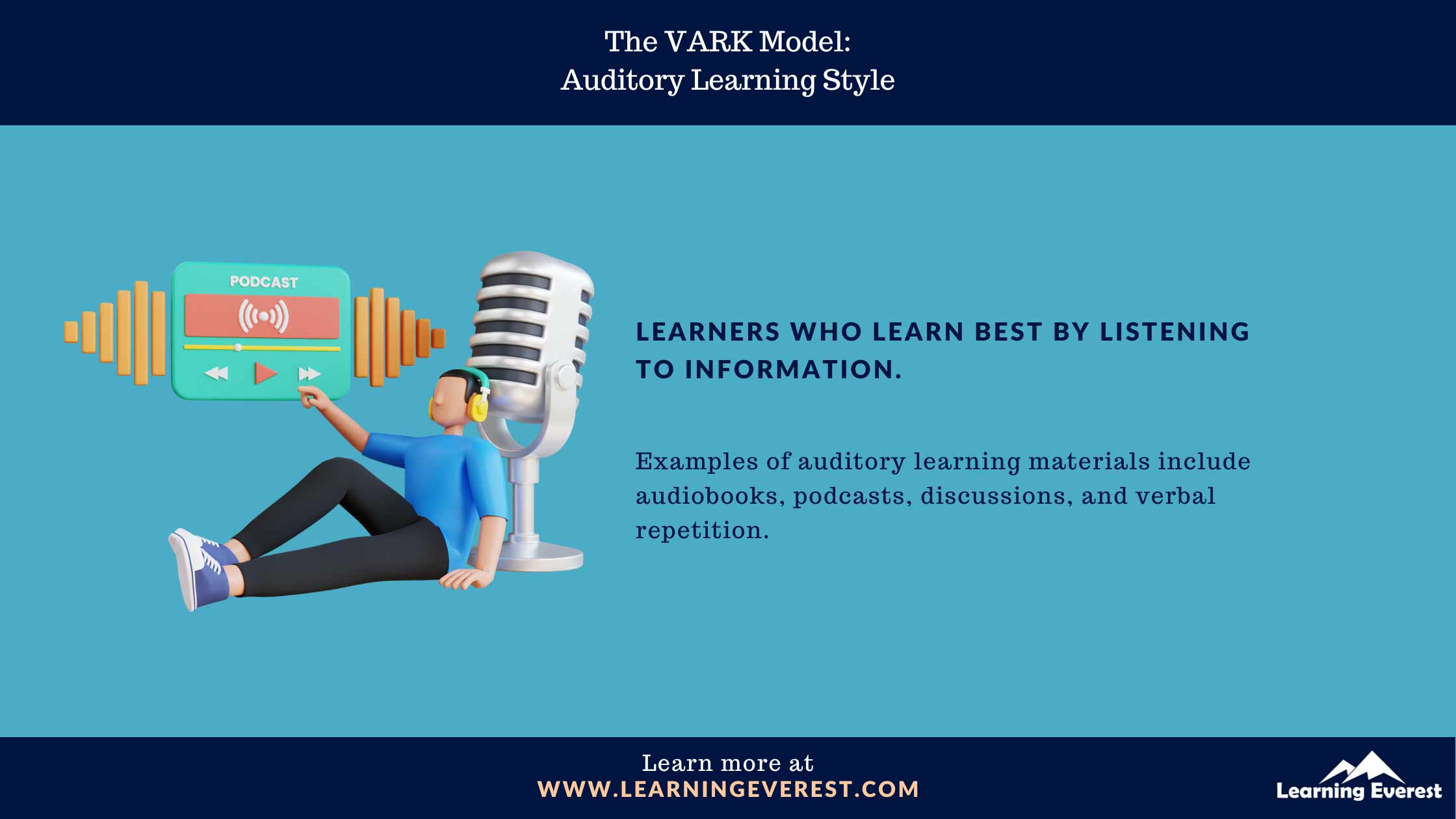 The VARK Model - Auditory Learning Style
