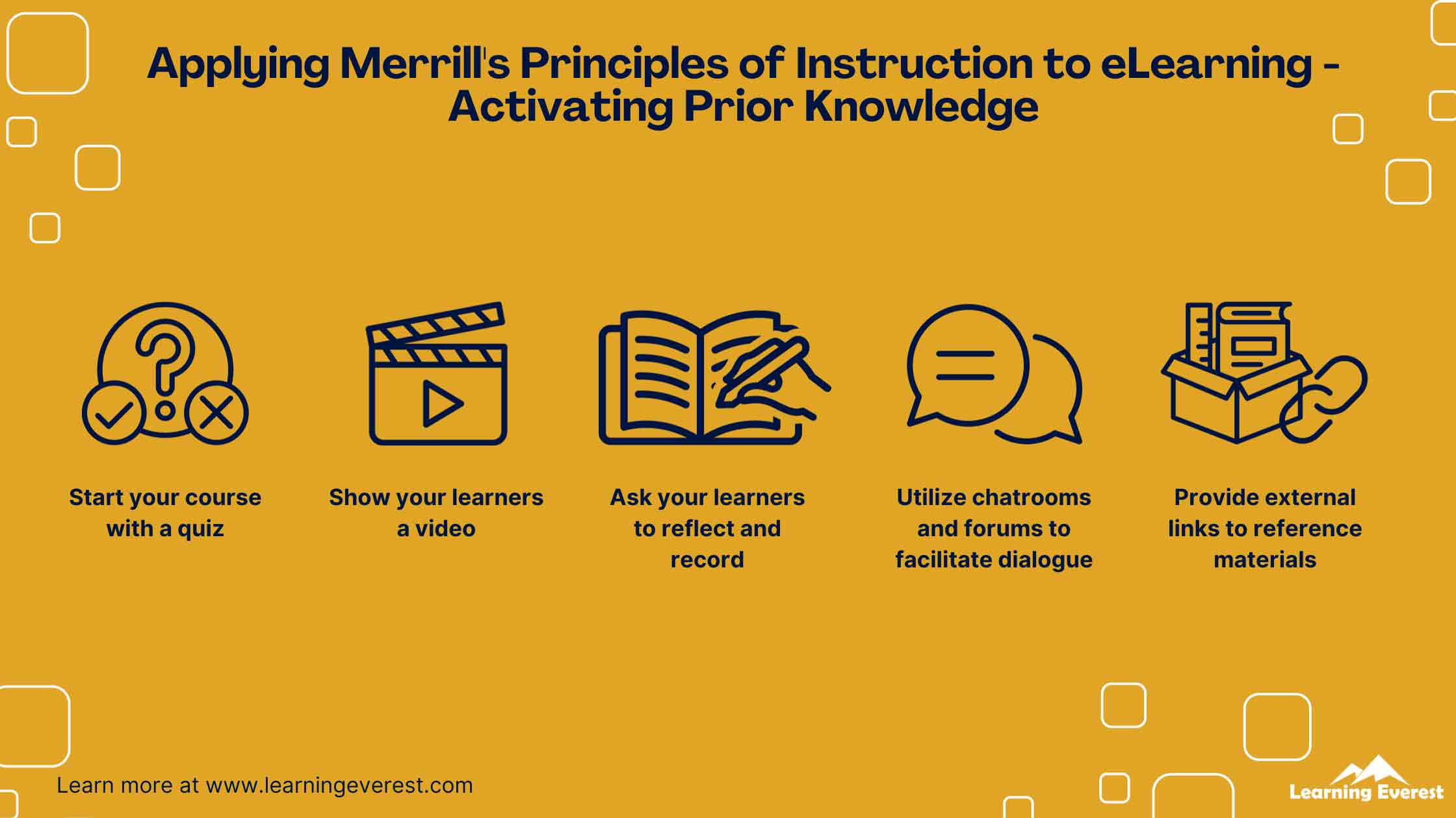 Applying Merrill's Principles of Instruction to eLearning - Activating Prior Knowledge
