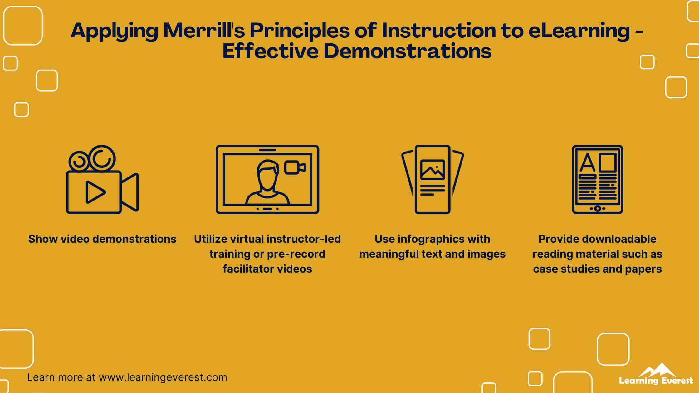 Applying Merrill's Principles of Instruction to eLearning - Effective Demonstrations