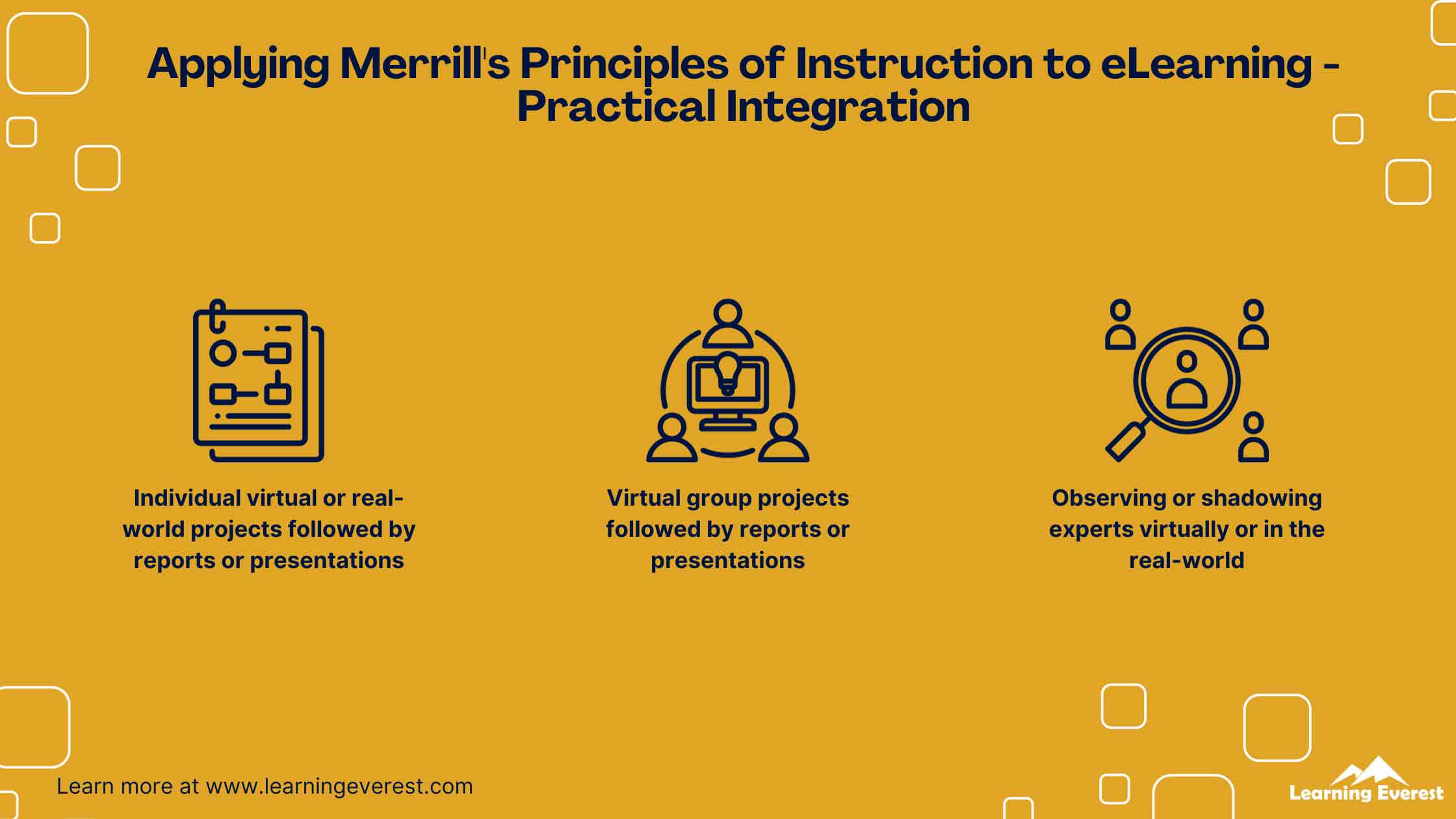 Applying Merrill's Principles of Instruction to eLearning - Practical Integration