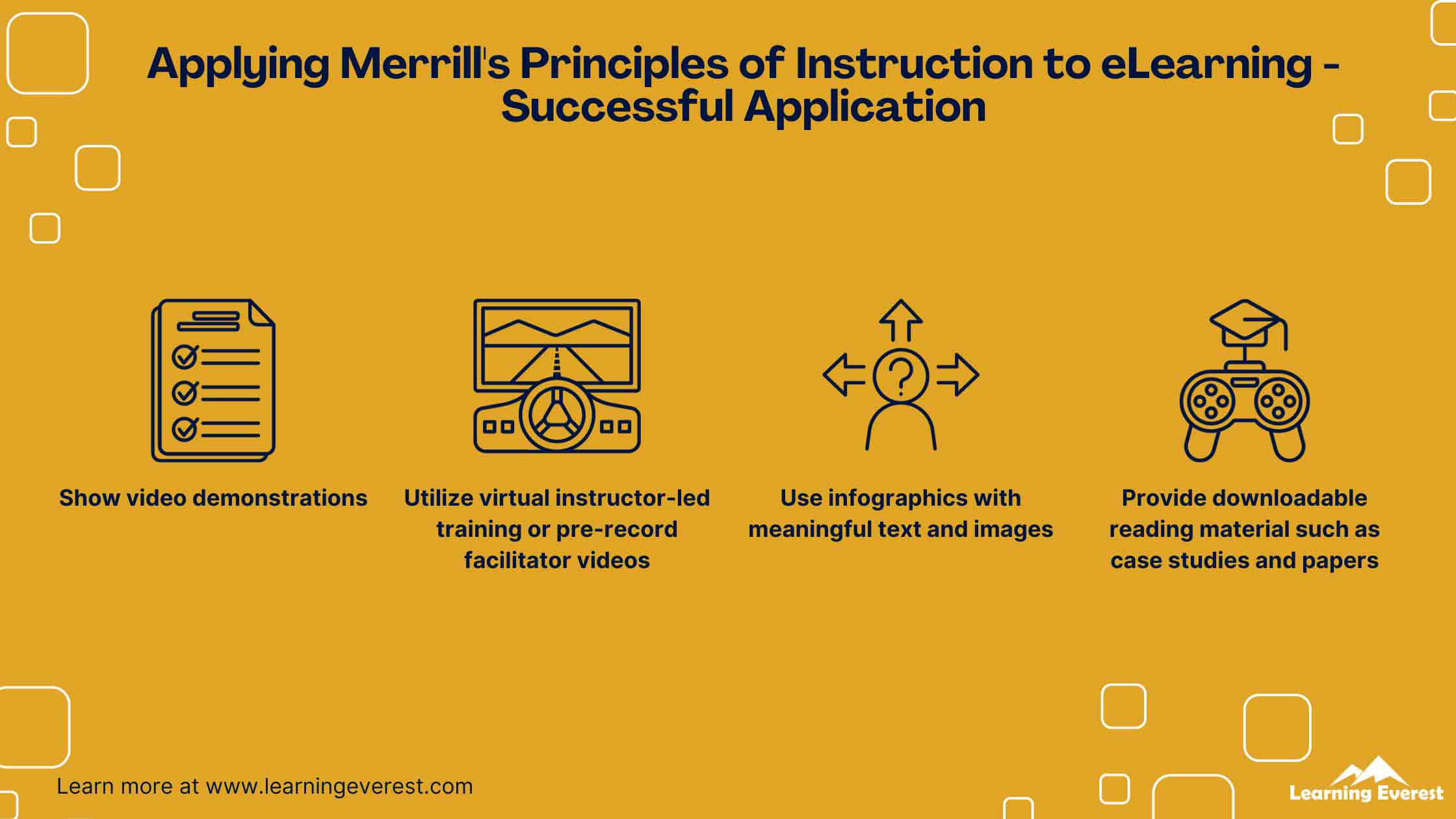 Applying Merrill's Principles of Instruction to eLearning - Successful Application