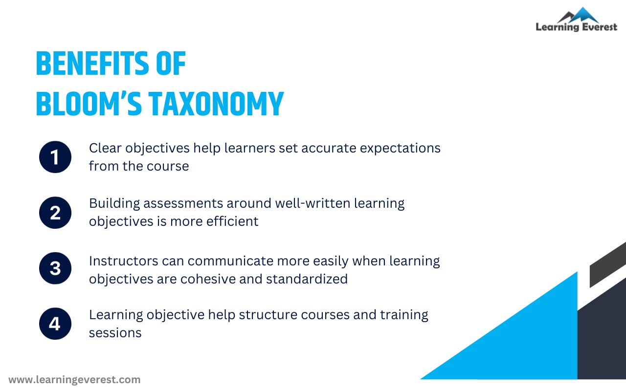 Benefits of Bloom’s Taxonomy