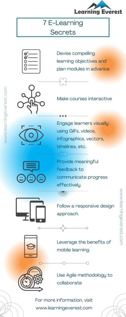 7 E Learning Secrets For Impactful Corporate Training