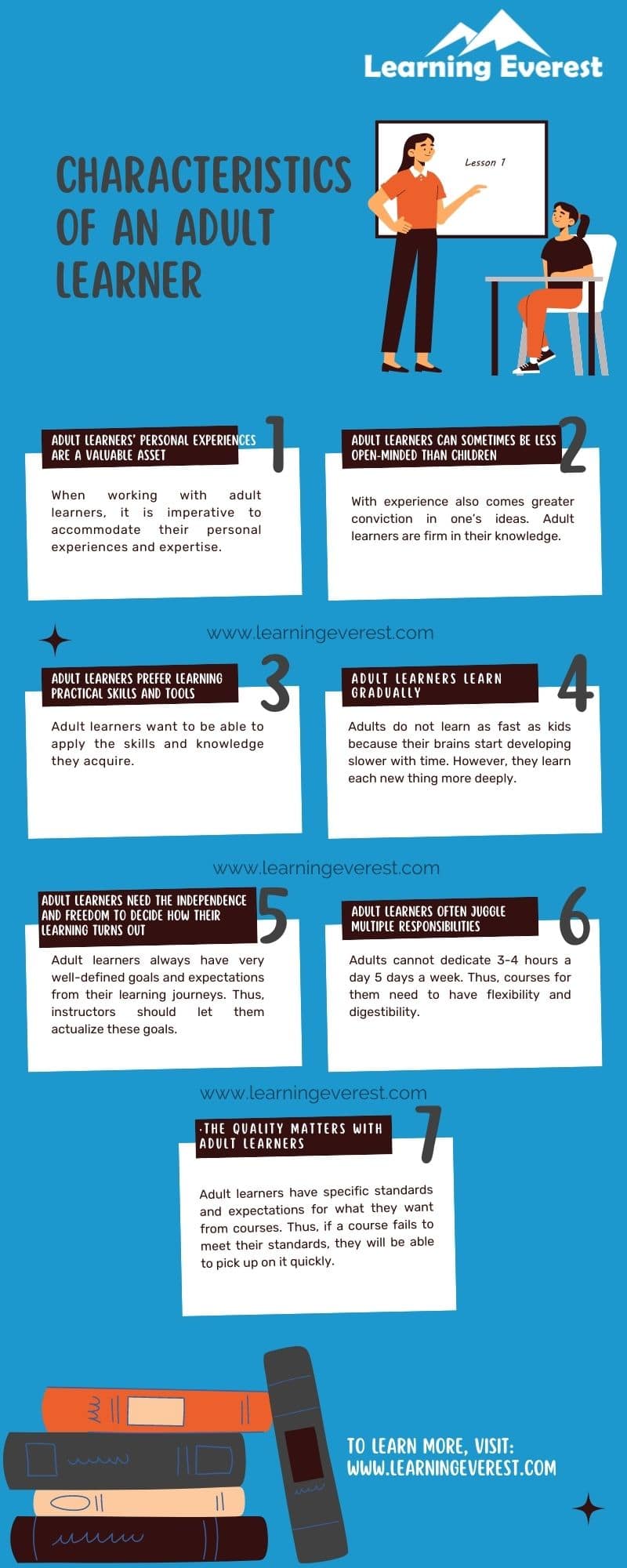 Andragogy Definition Andragogy Definition