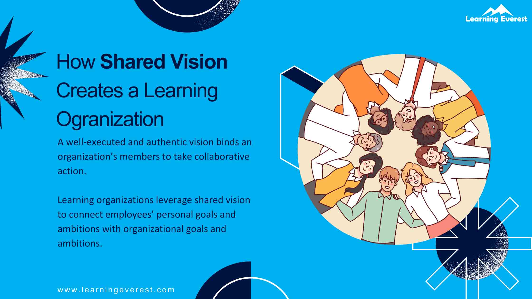 Disciplines of a Learning Organization - Building Shared Vision