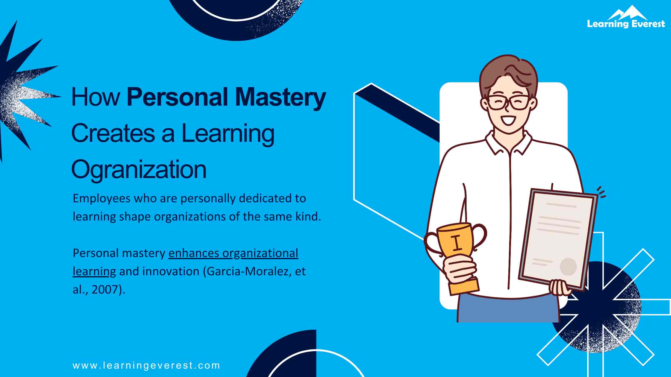 Disciplines of a Learning Organization - Personal Mastery