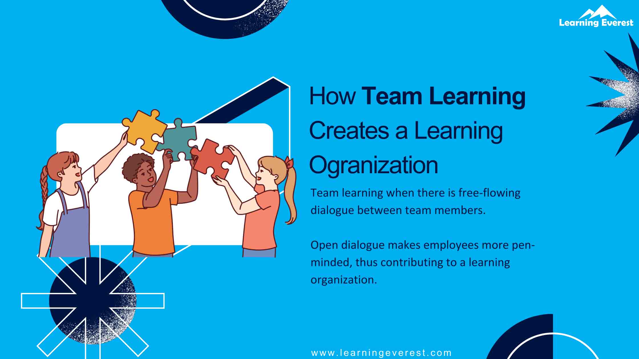 Disciplines of a Learning Organization - Team Learning