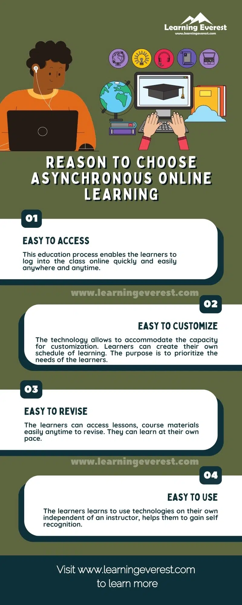 Online Asynchronous Learning