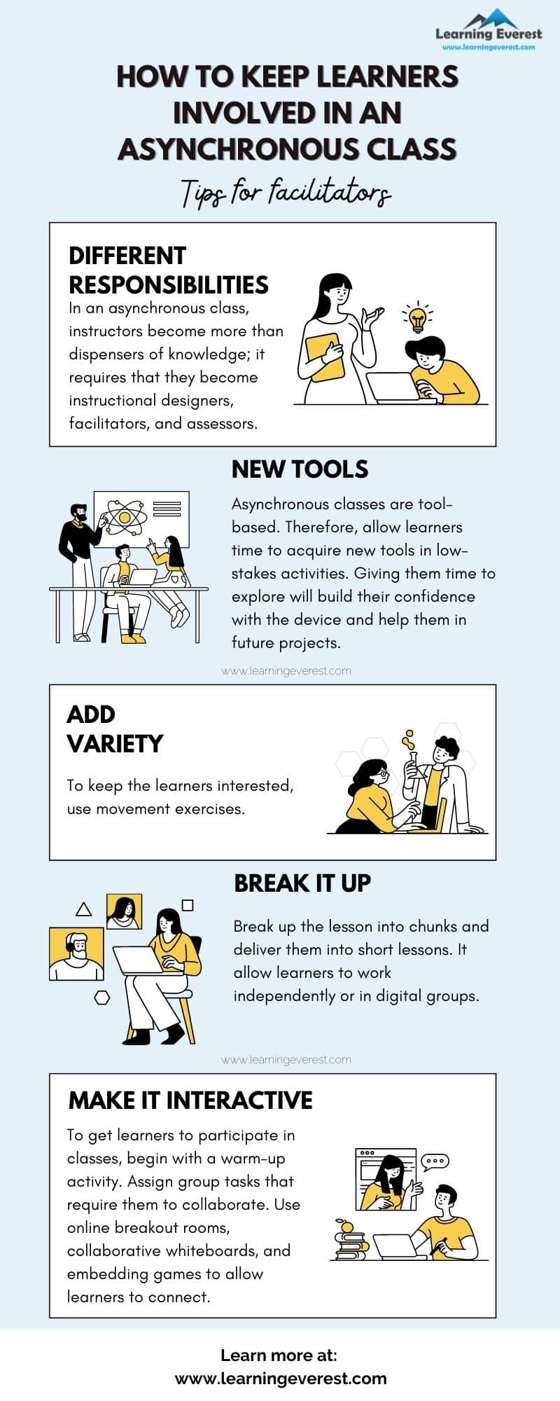 How To Keep Learners Involved In An Asynchronous Class - Infographic ...