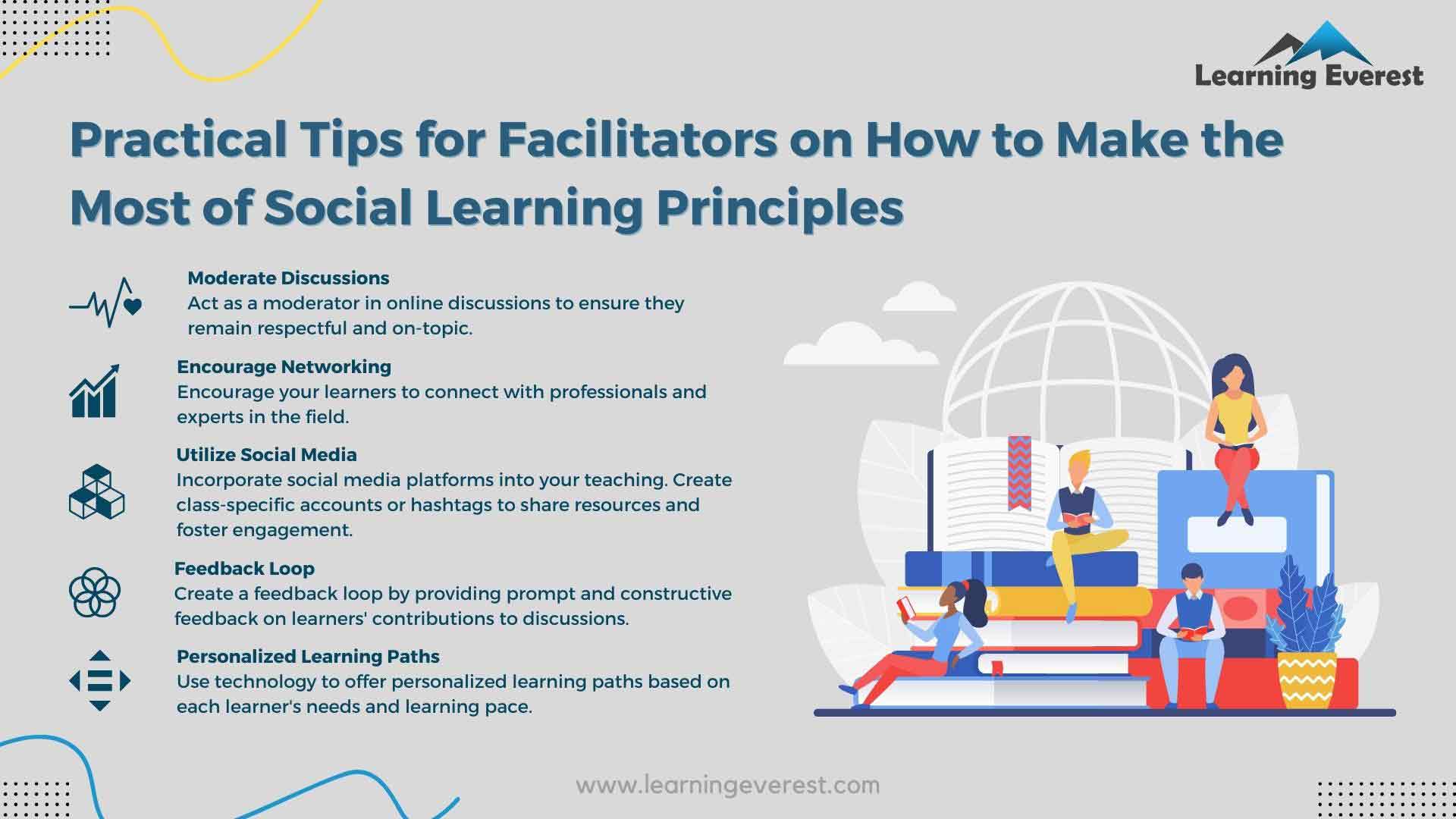 Practical Tips for Facilitators on How to Make the Most of Social Learning Principles