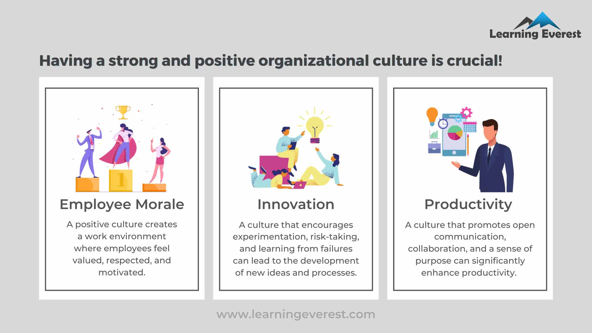 Creating a Positive Organizational Culture