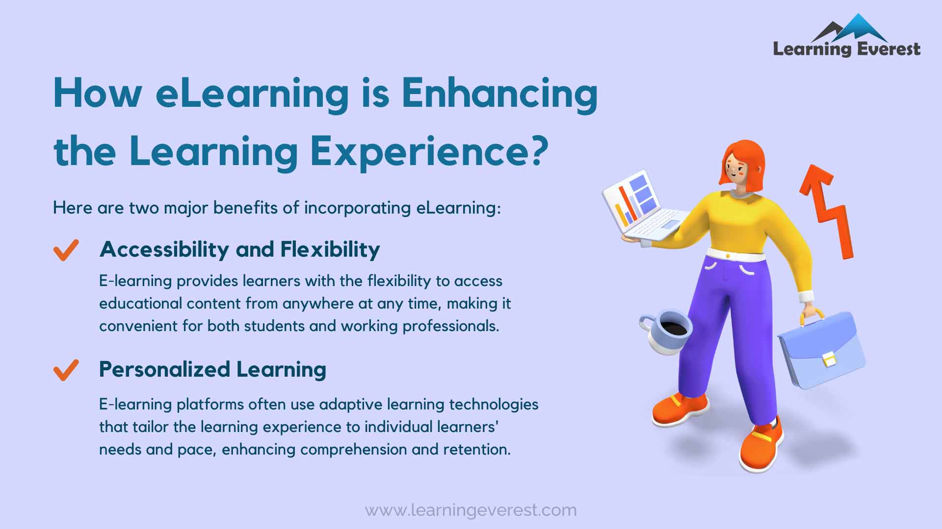 Expand Your Horizons with E-Learning Strategies