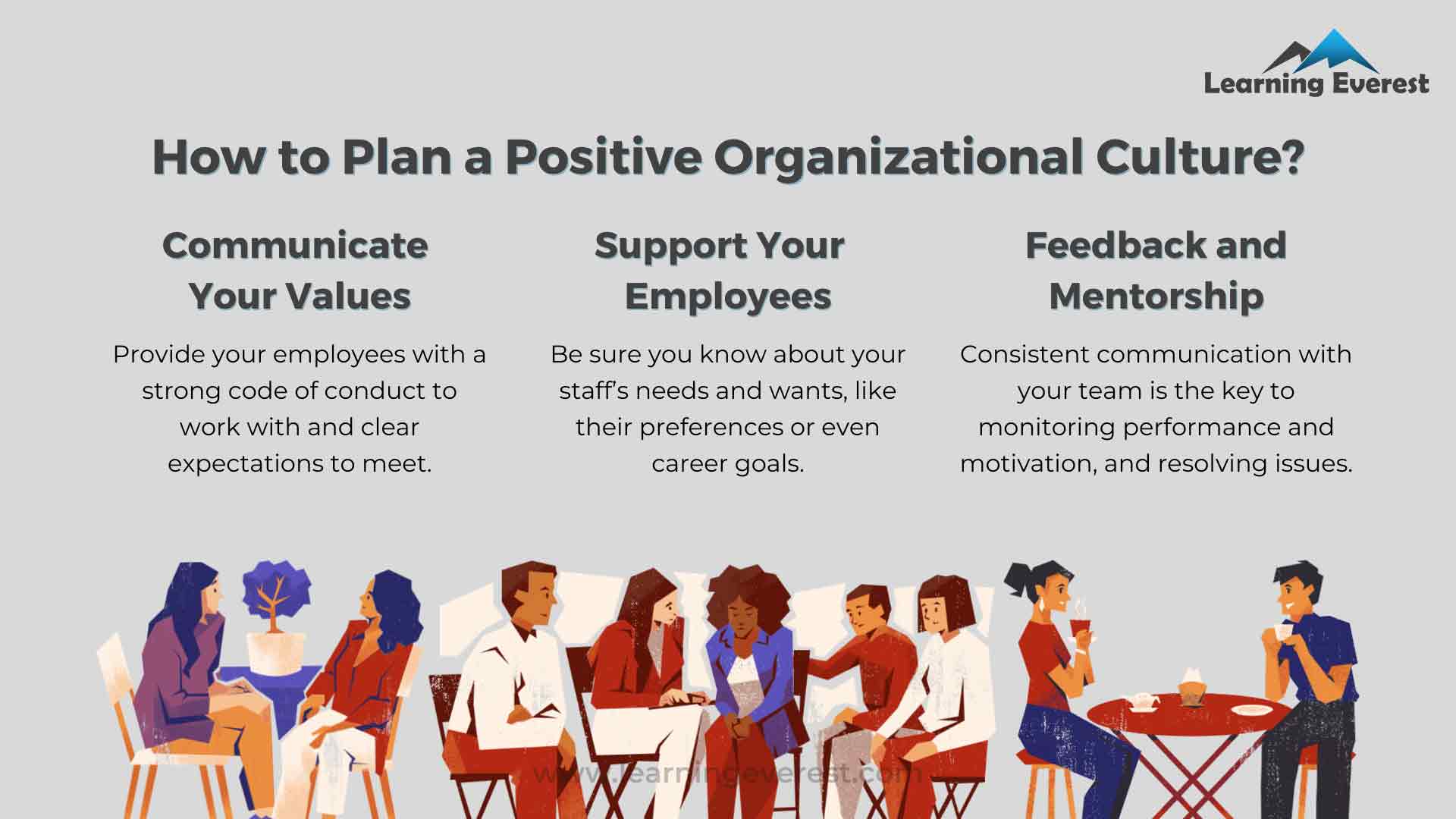 How to Plan a Positive Organizational Culture