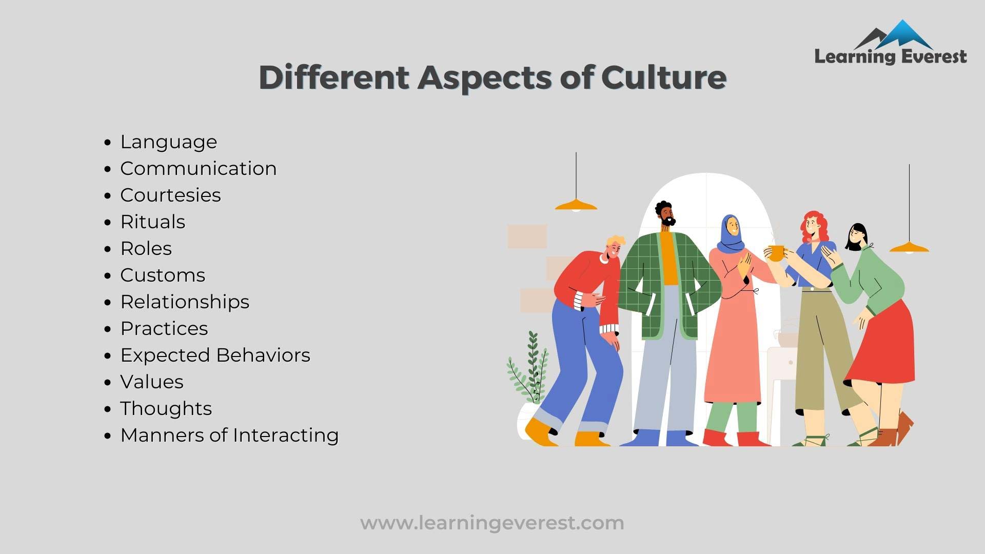 Key Characteristics of a Good Organizational Culture