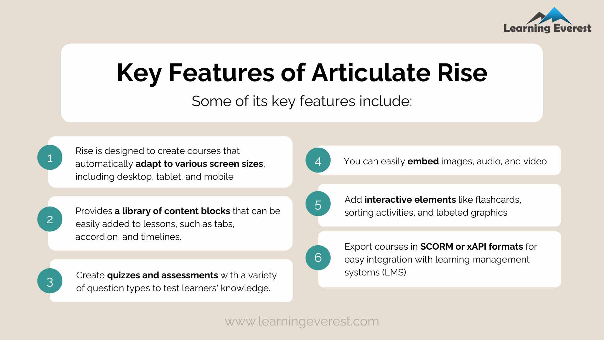Key Features of Articulate Rise