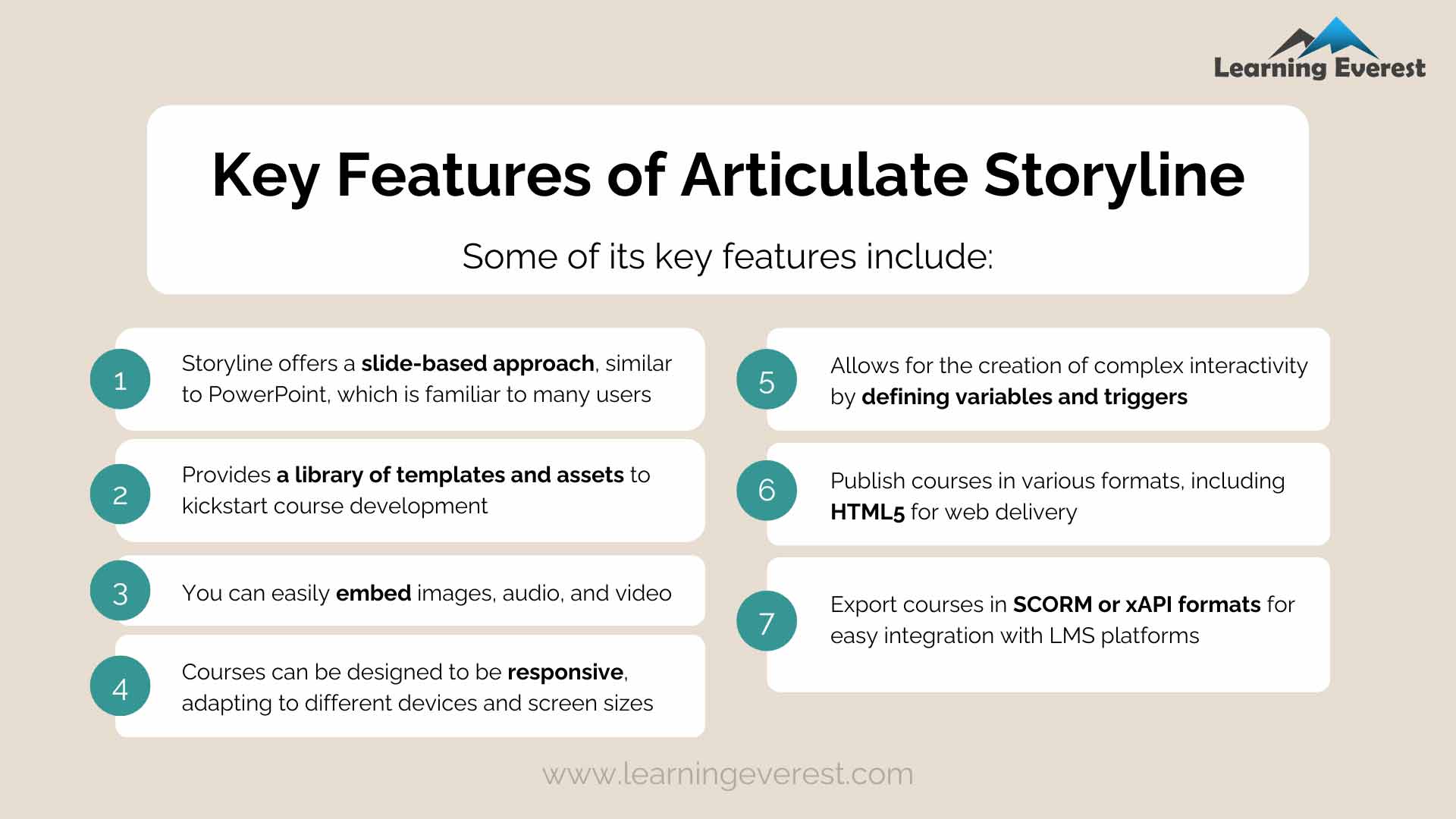 Key Features of Articulate Storyline