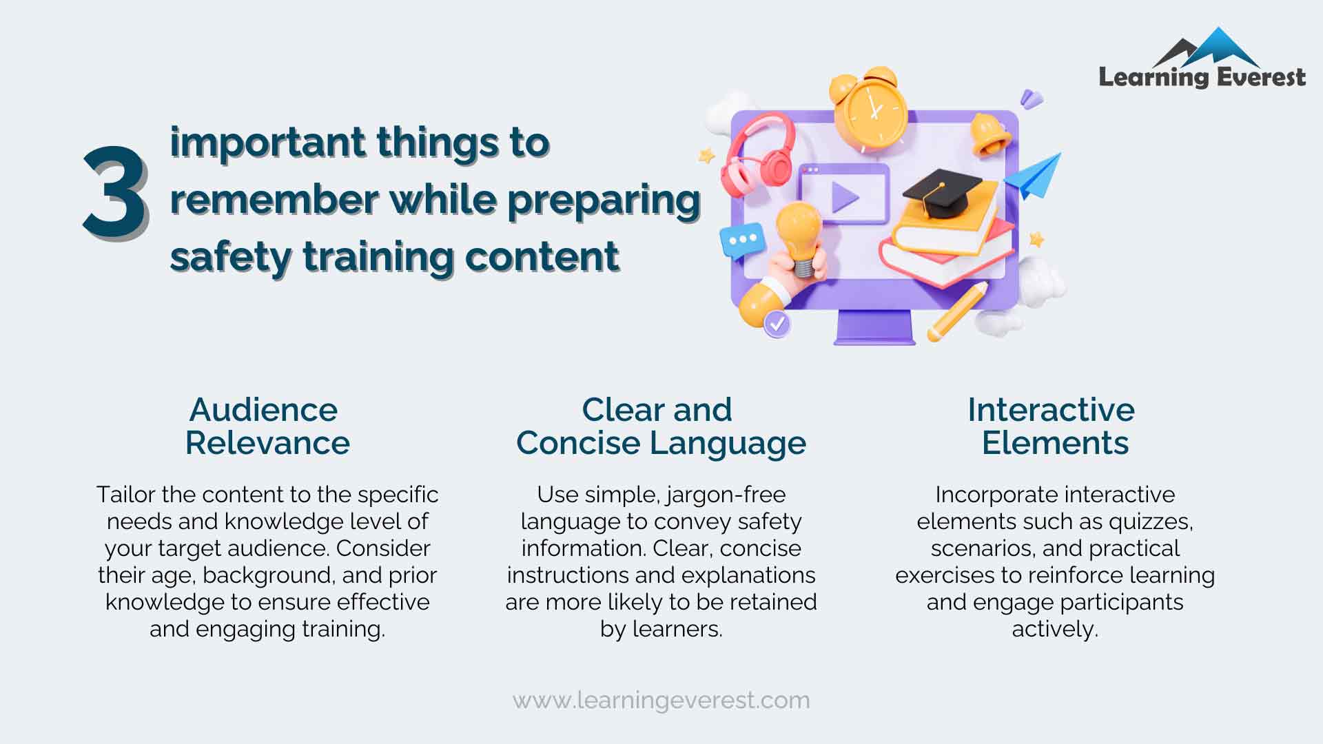 Online safety training programs - Prepare training content