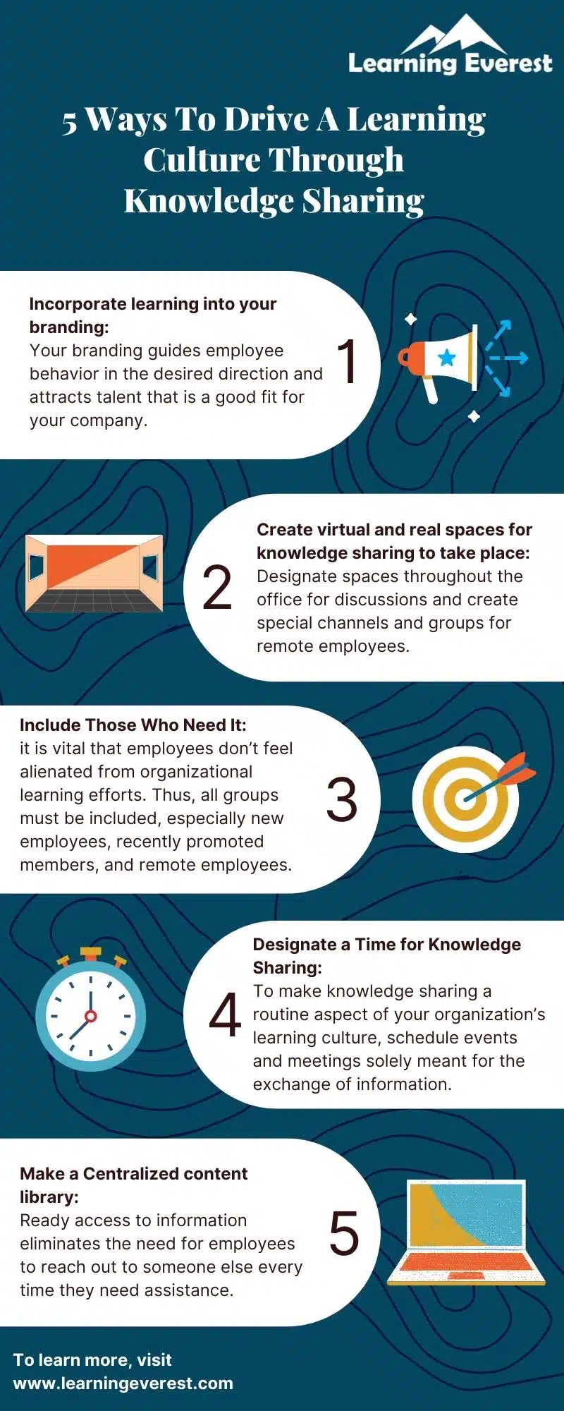 Drive Learning Culture Through Knowledge Sharing - 5 Critical Ways - Infographics