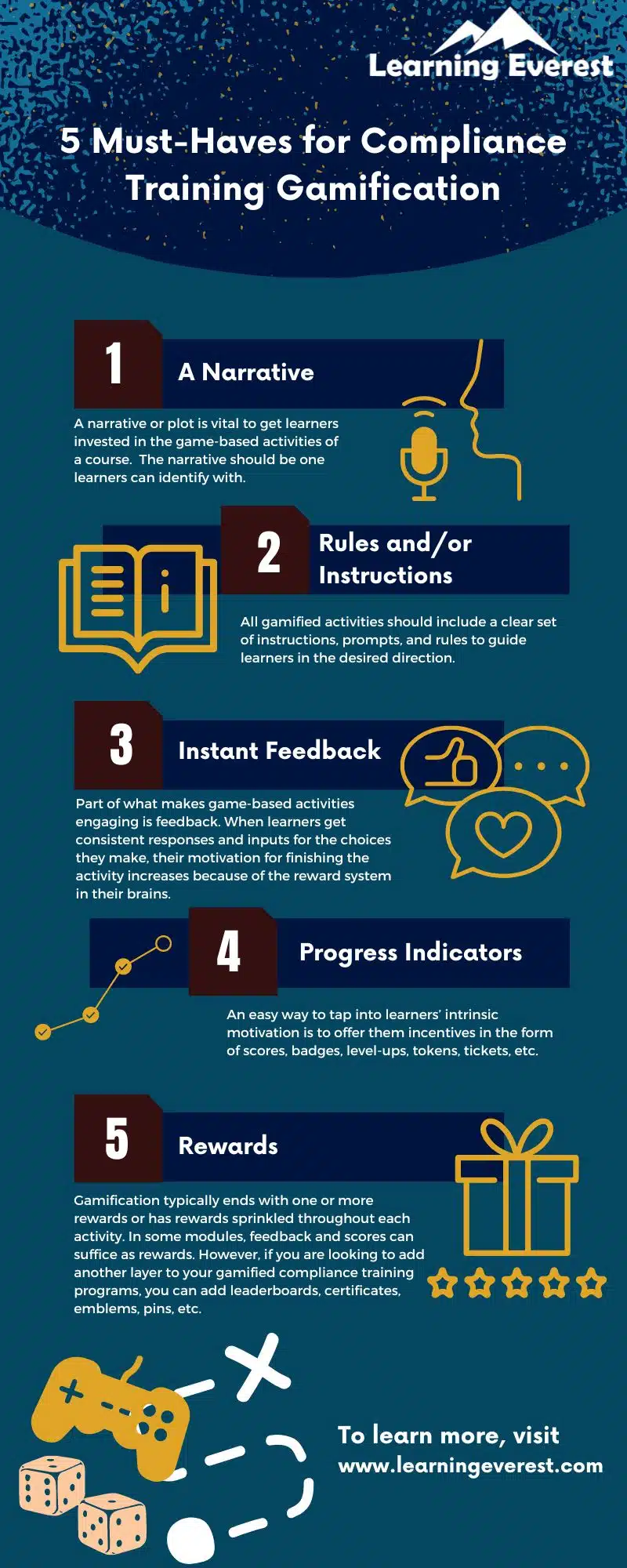 5 Must-Haves for Compliance Training Gamification Infographics