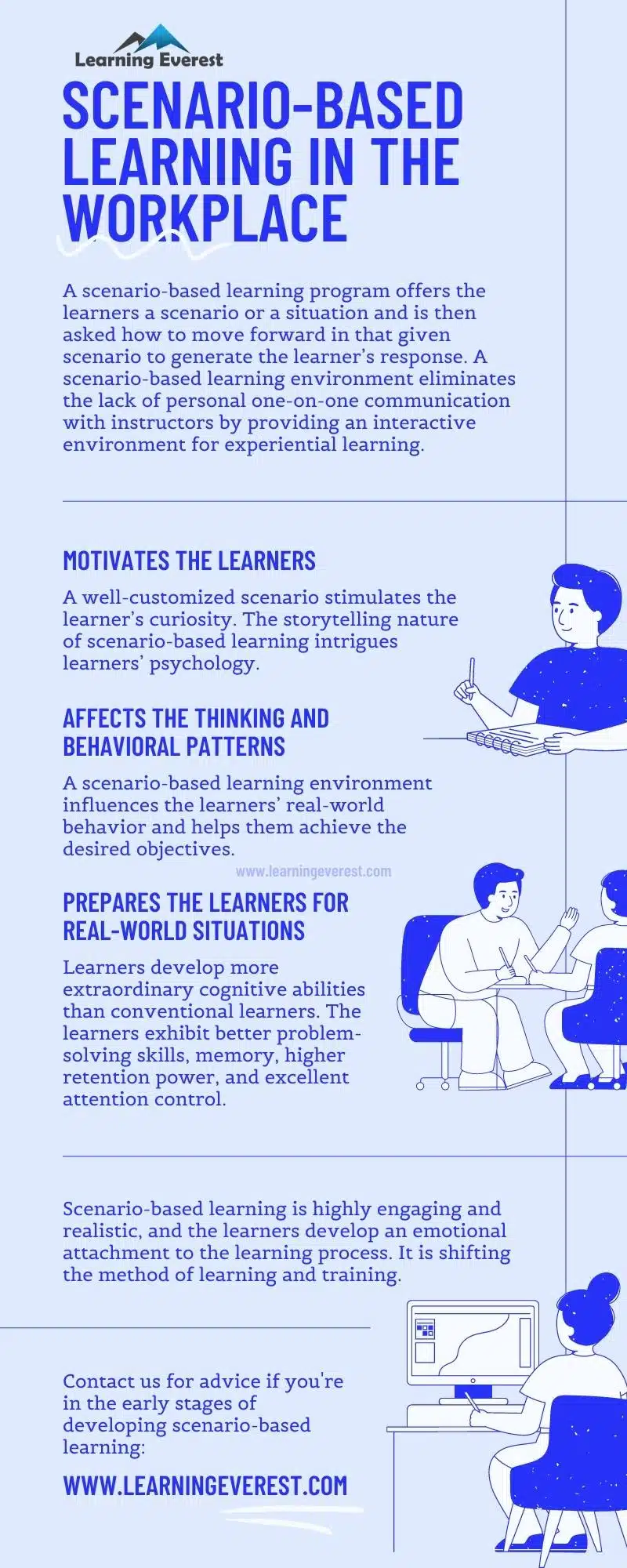 Benefits of scenario-based learning Infographic