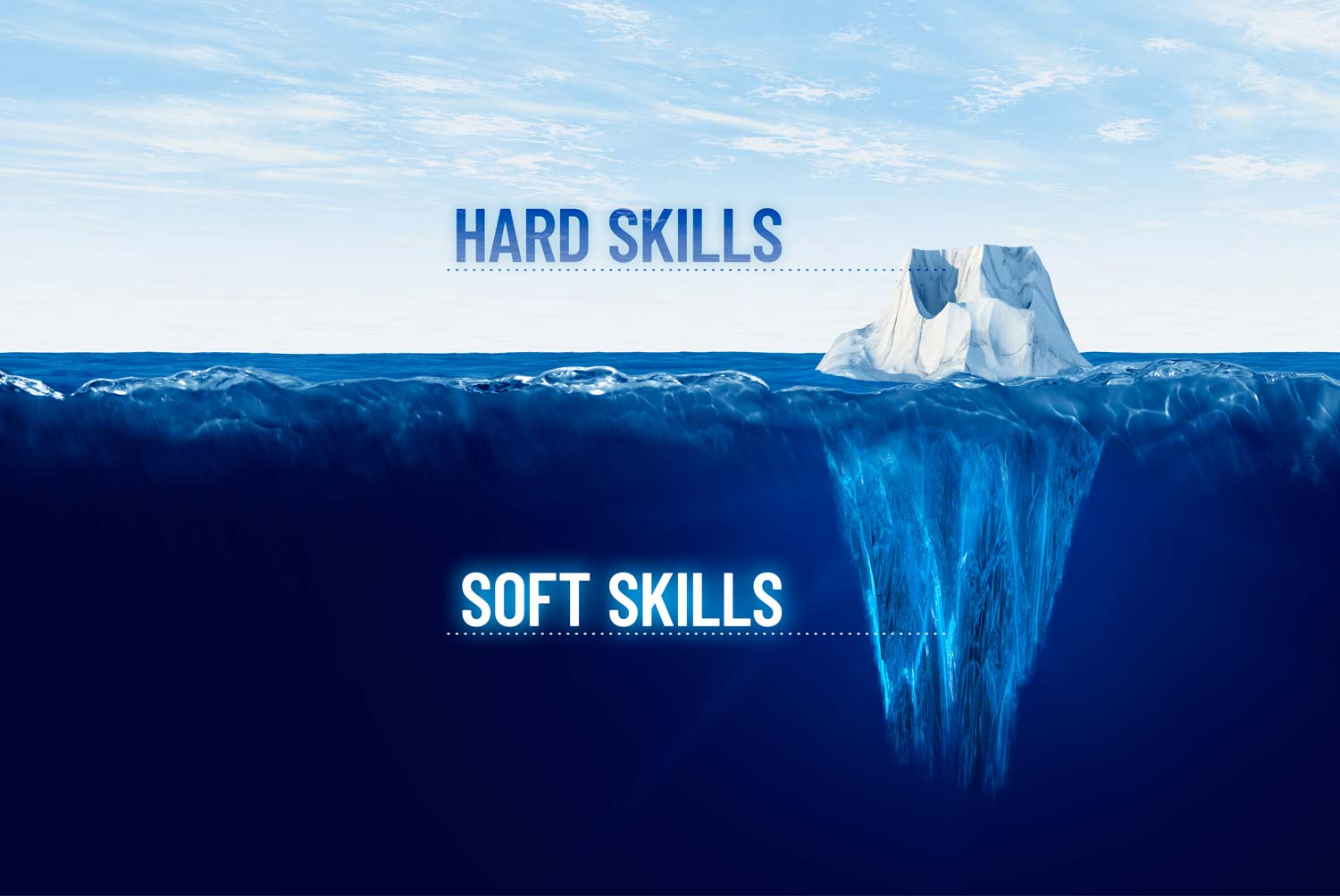 3 Highly Relevant Soft Skills Training for Your Employees