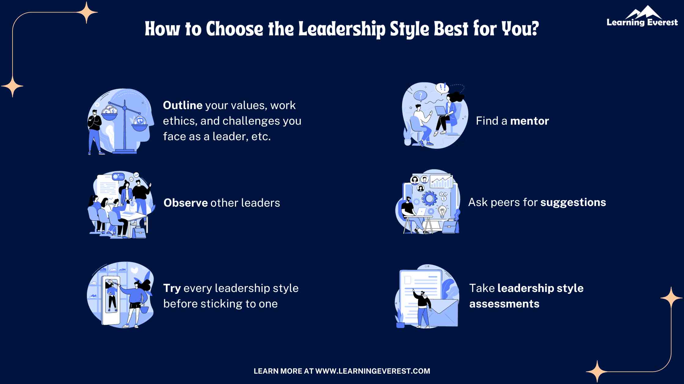How to Choose the Leadership Style Best for You
