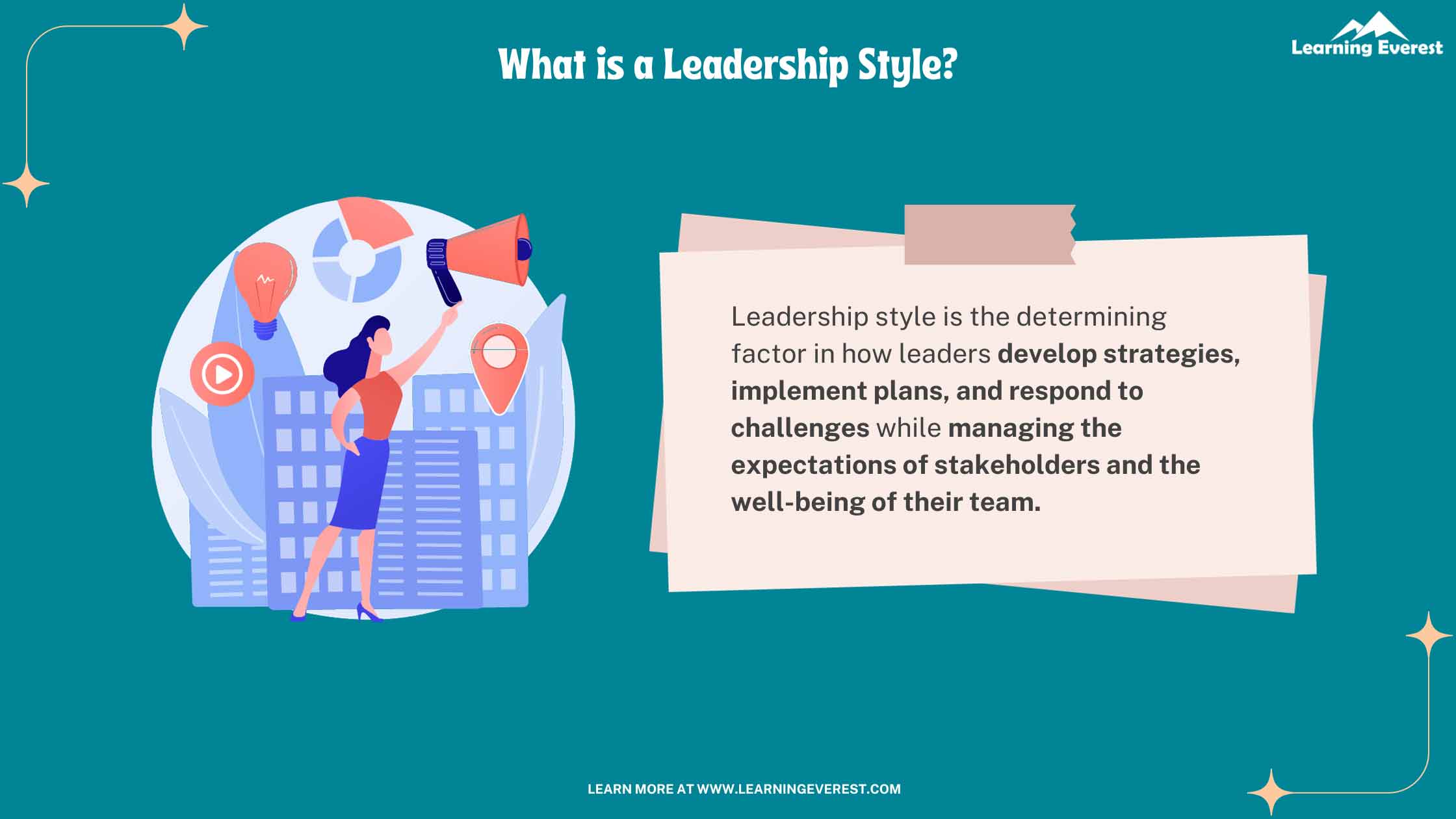 What is a Leadership Style