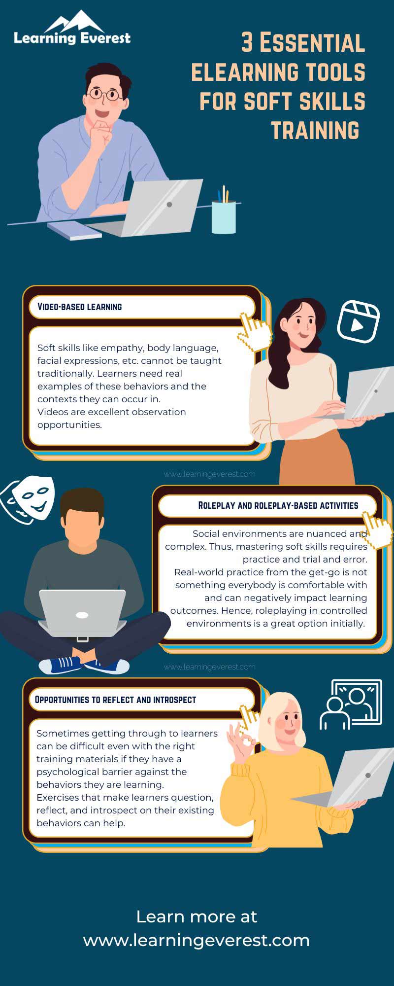 3 Essential e-Learning Tools for Soft Skills Training
