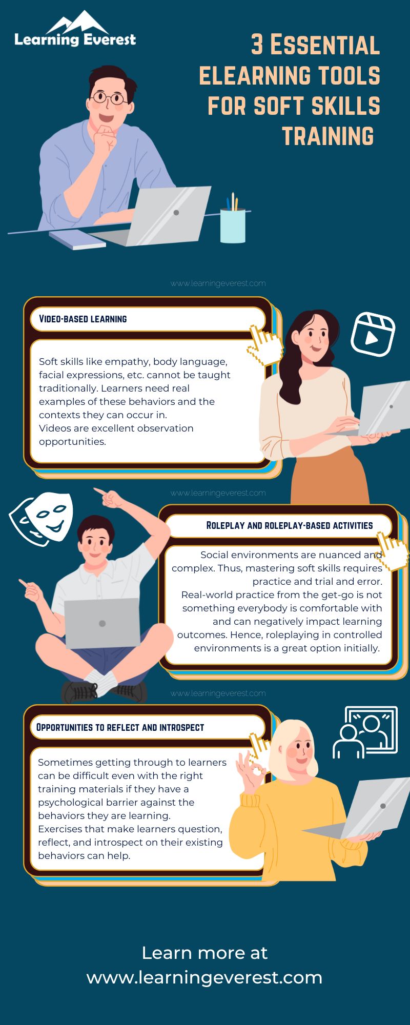 Effective Soft Skills Training - 3 Essential E-learning Tools Infographics