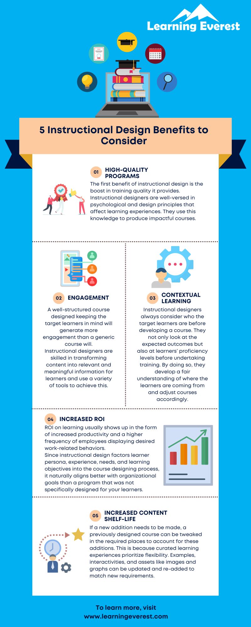 5 Instructional Design Benefits to Consider - Infographic