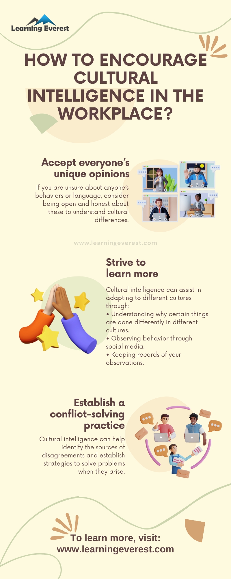 Benefits of Cultural Intelligence Infographic