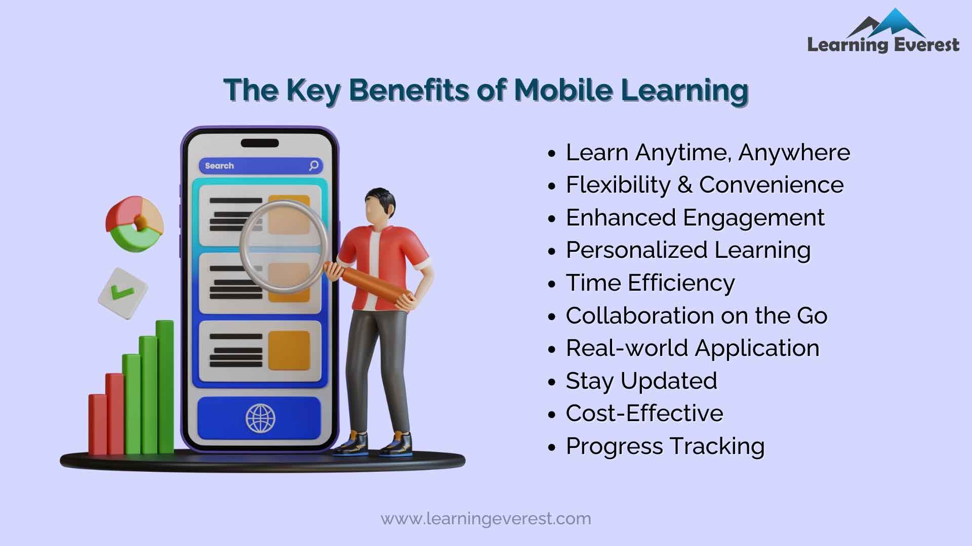 Requirements for eLearning - The Key Benefits of Mobile Learning
