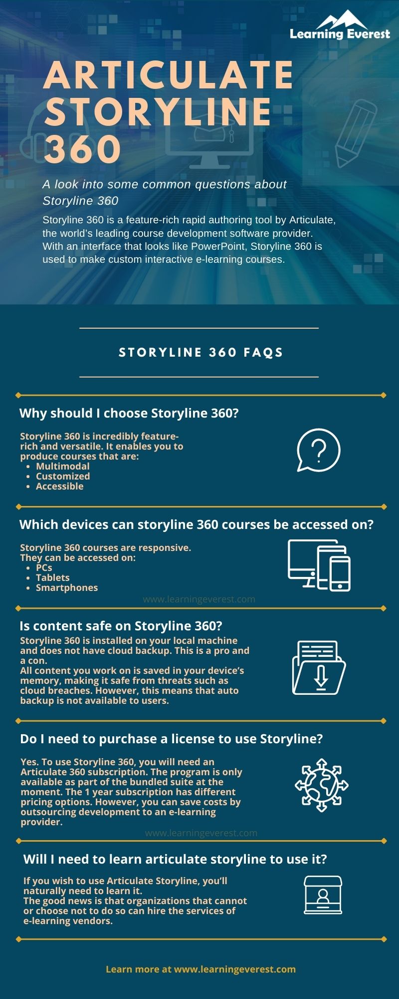 4 Compelling Benefits of Articulate Storyline 360