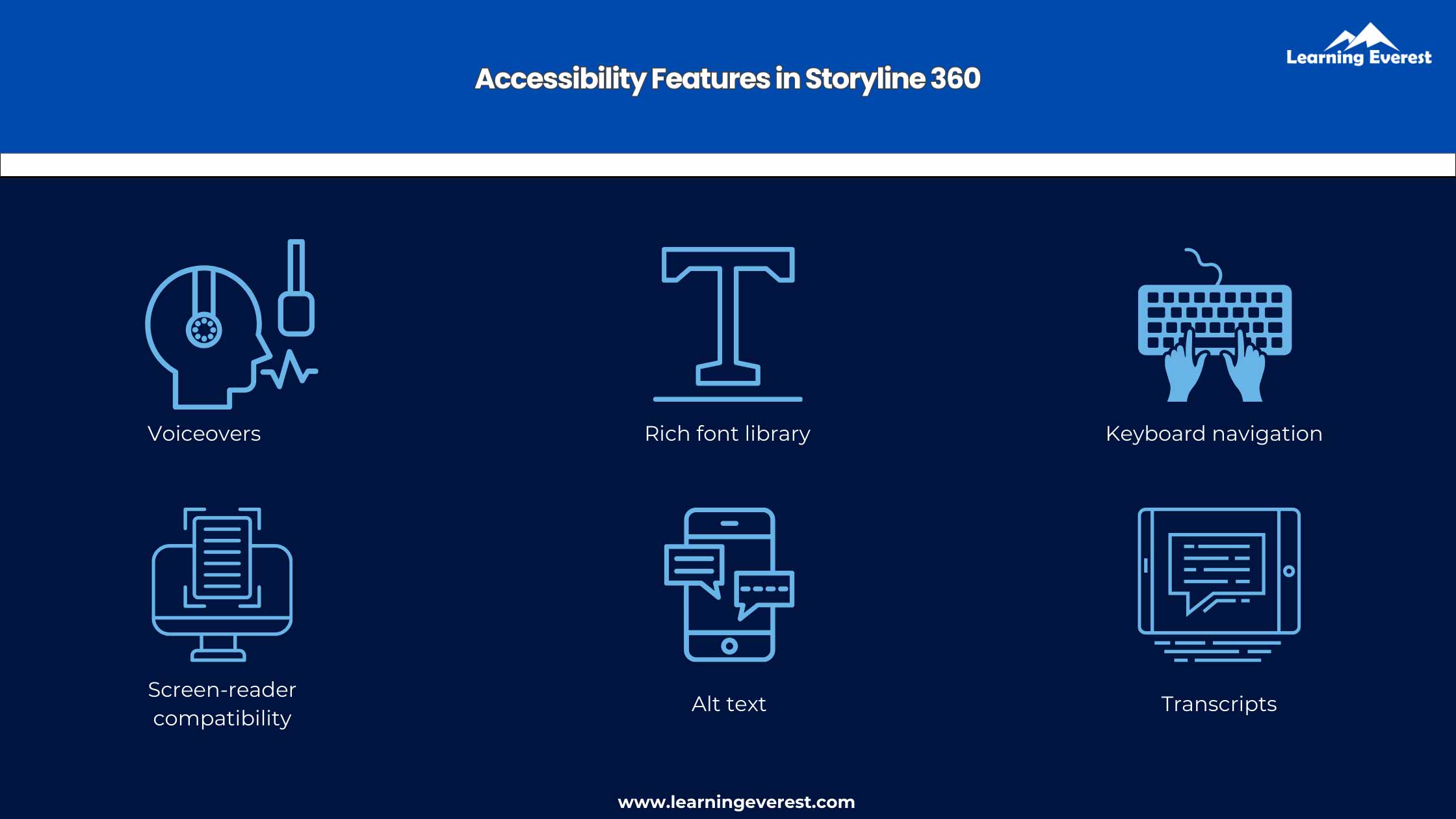 Accessibility Features in Storyline 360