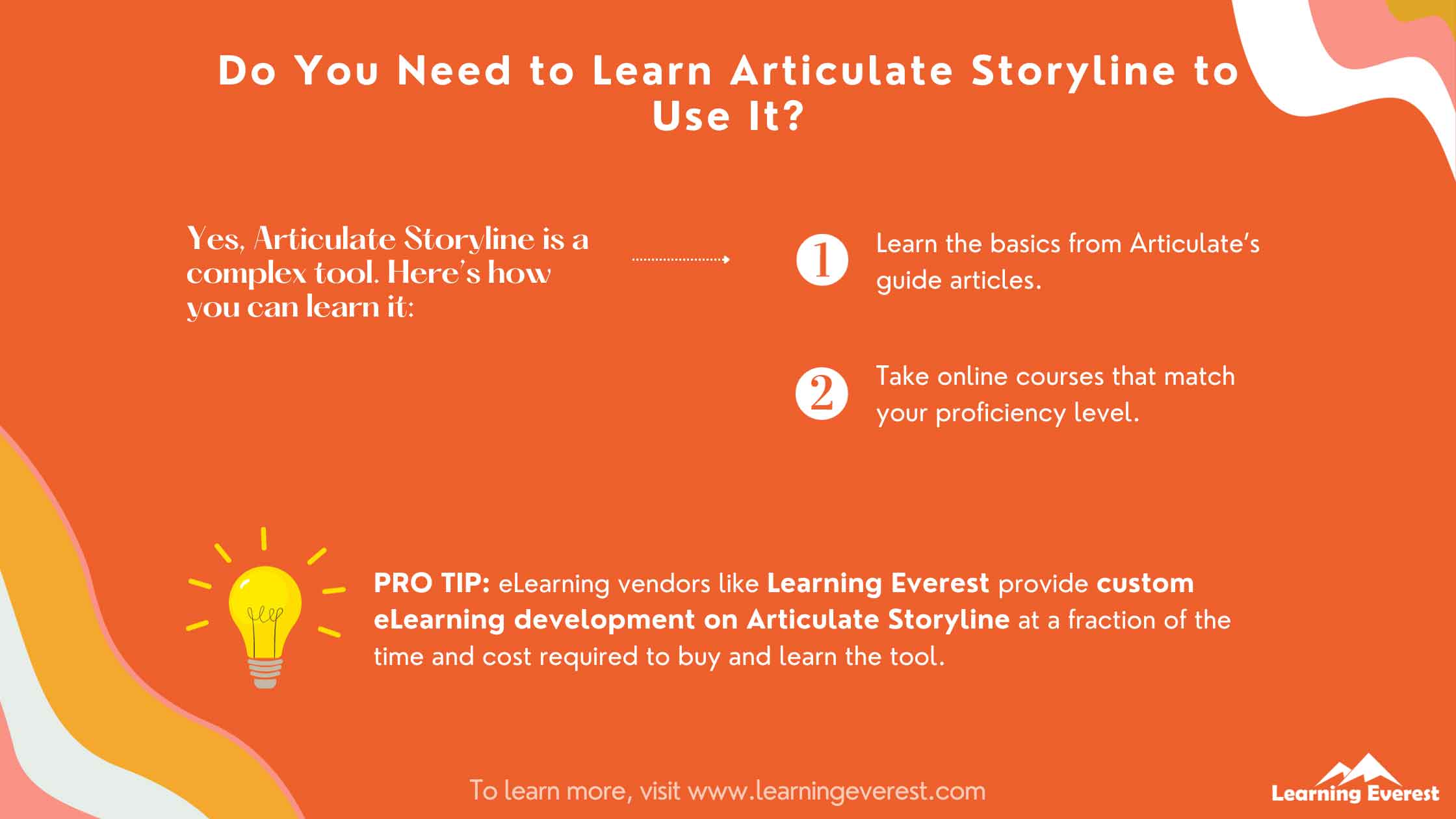 Do You Need to Learn Articulate Storyline to Use It