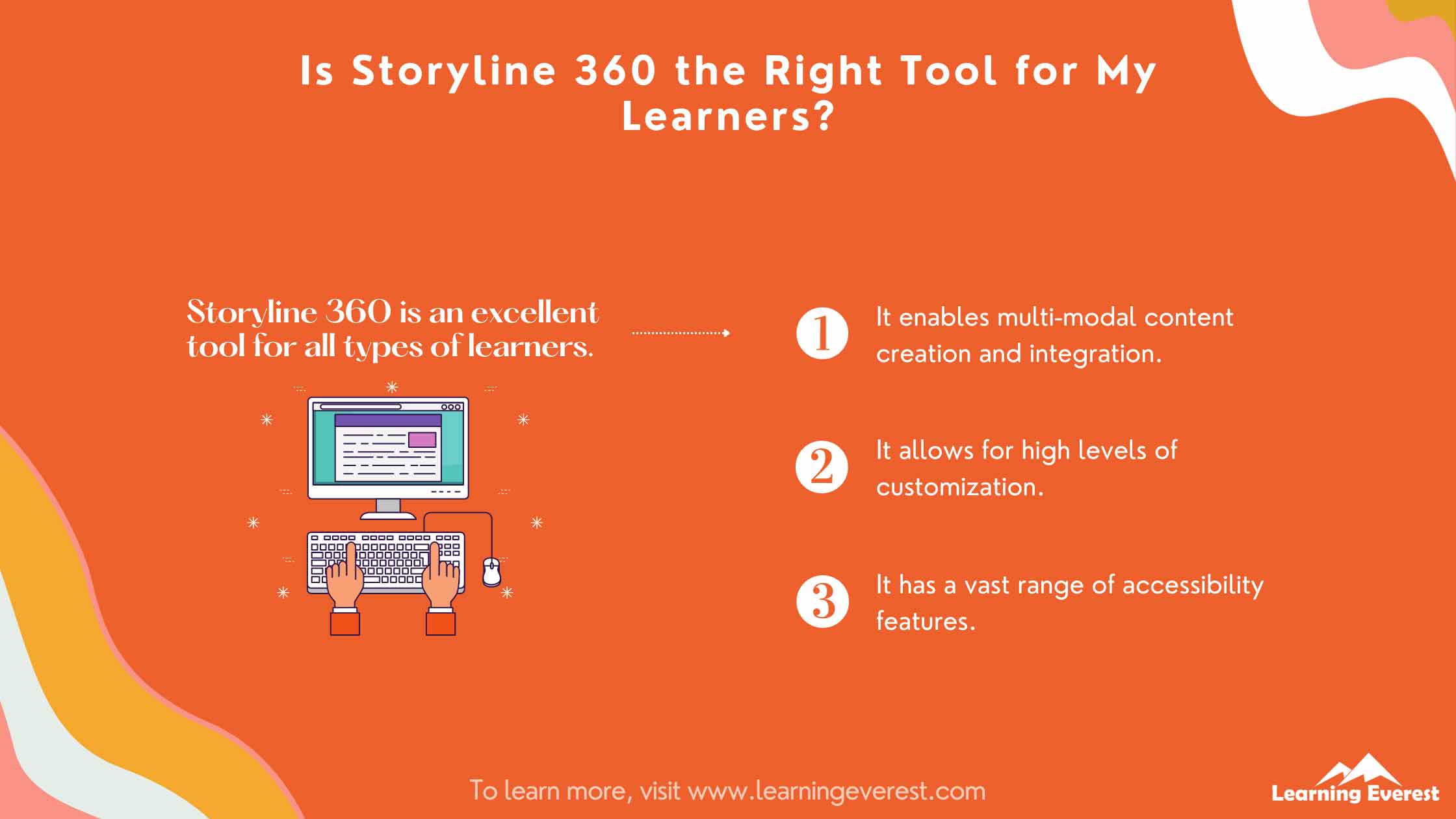 Is Storyline 360 the Right Tool for My Learners