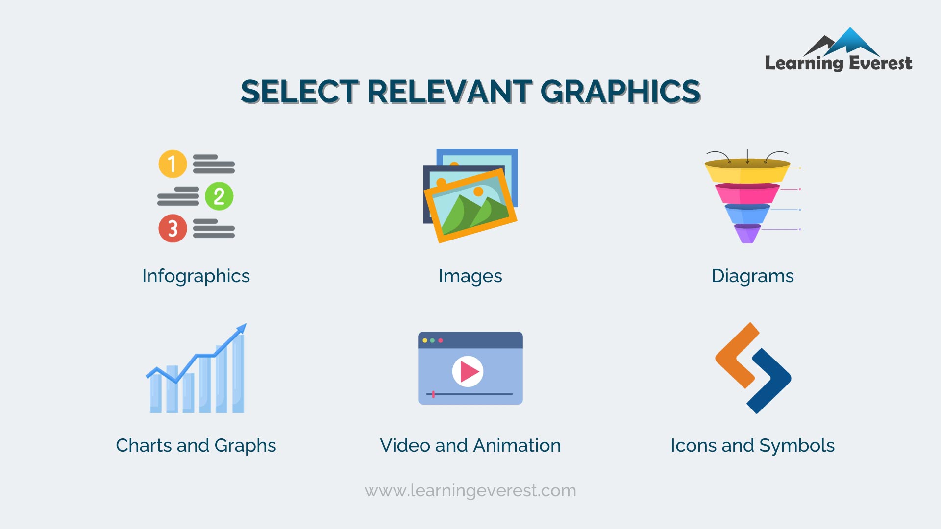 Tips for Interactive Sales and Marketing Training Content - Use graphics
