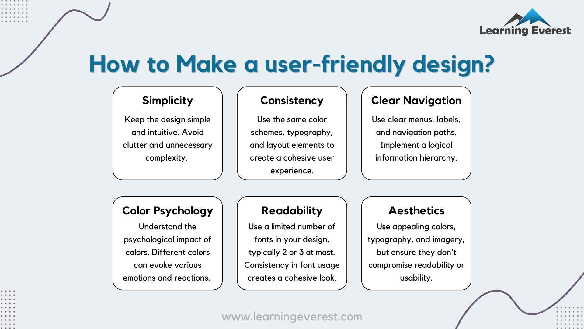 Guidelines for designing sales and marketing training module  - Make it user-friendly