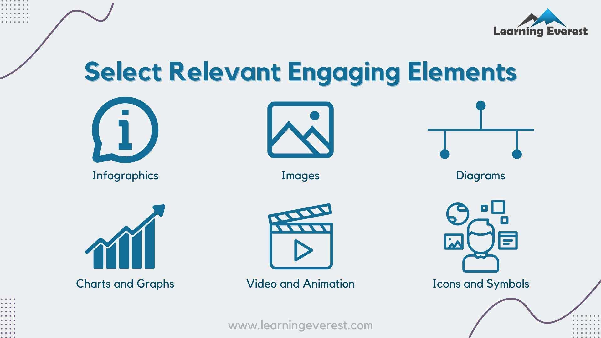 Guidelines for designing sales and marketing training module  - Select Relevant Engaging Elements
