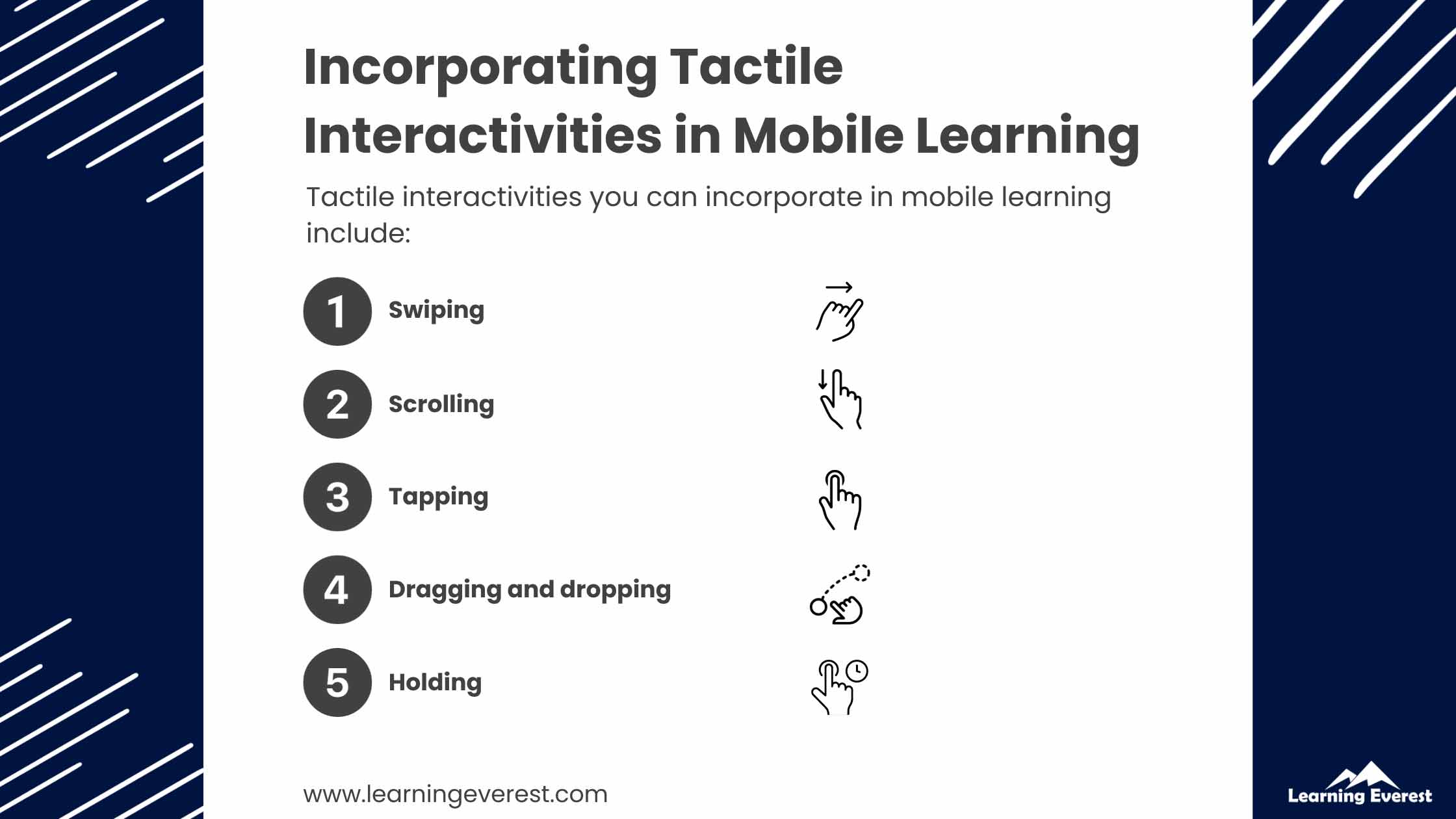 Incorporating Tactile Interactivities in Mobile Learning