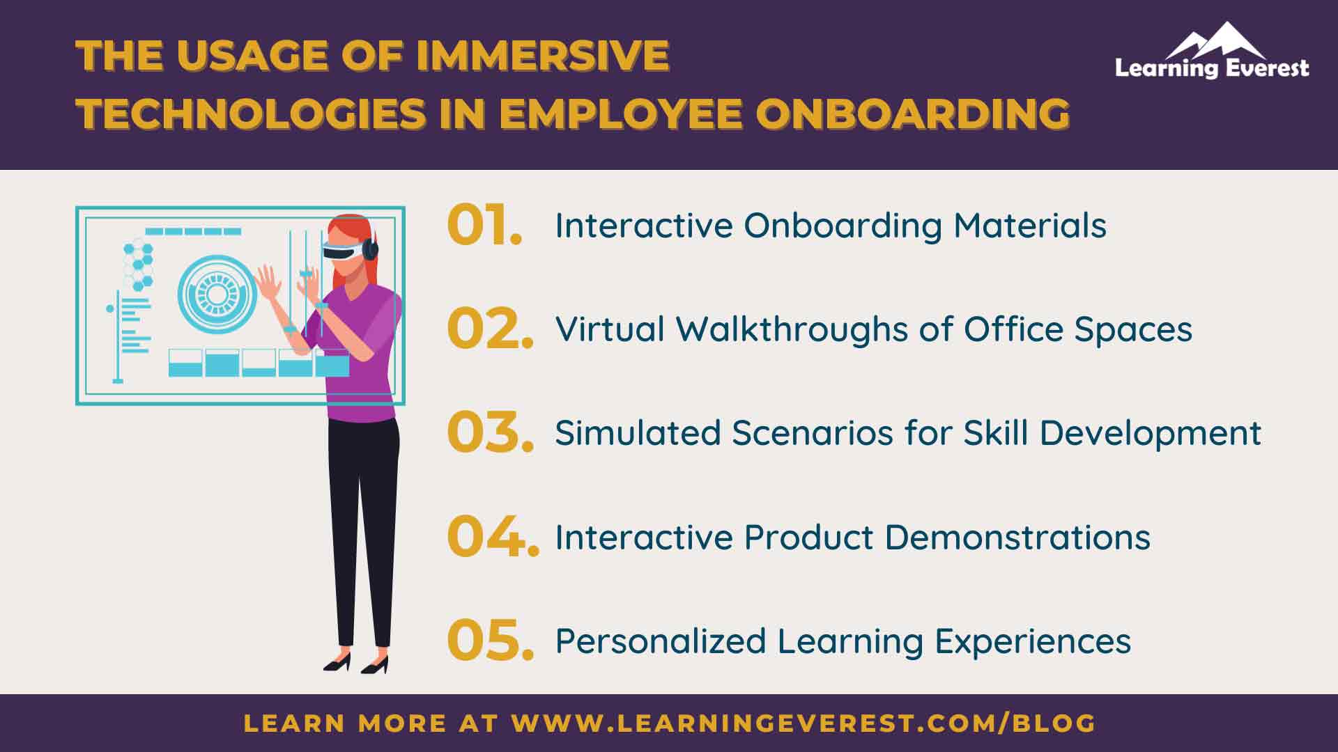 The Usage of Immersive Technologies in Employee Onboarding