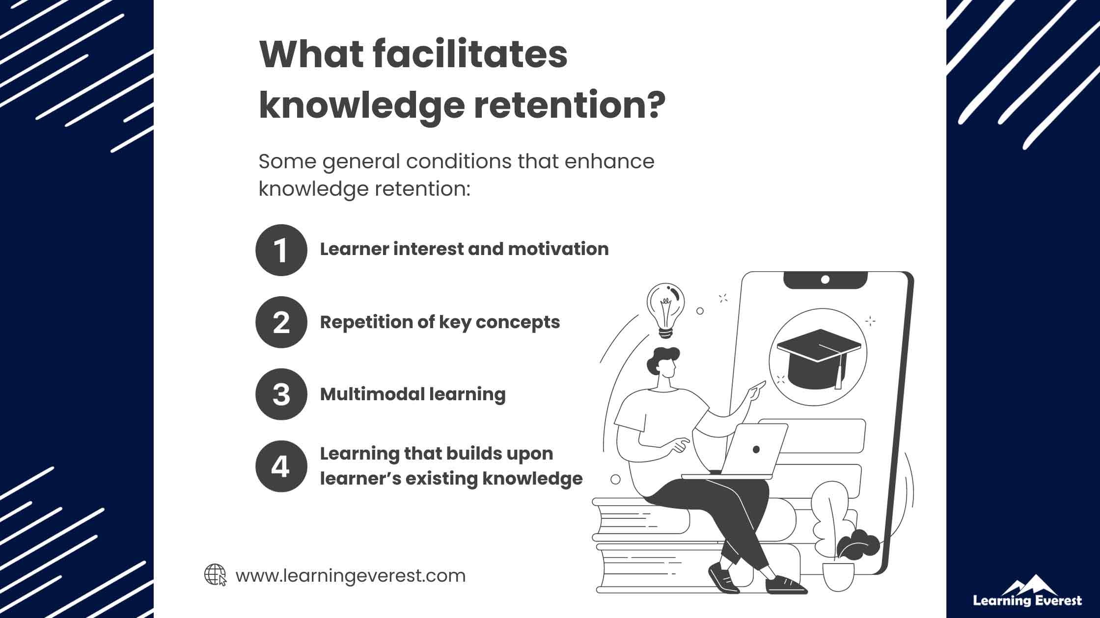 What Facilitates Knowledge Retention