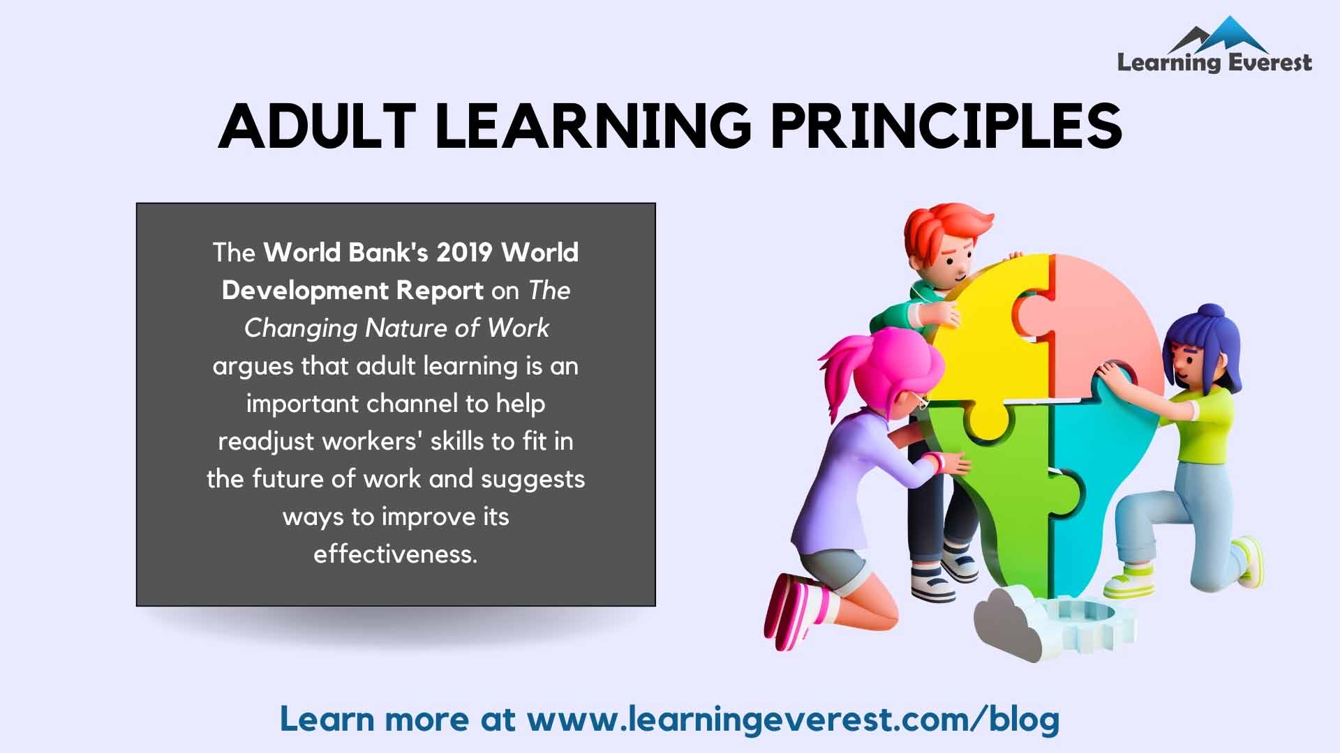 Adult Learning Principles