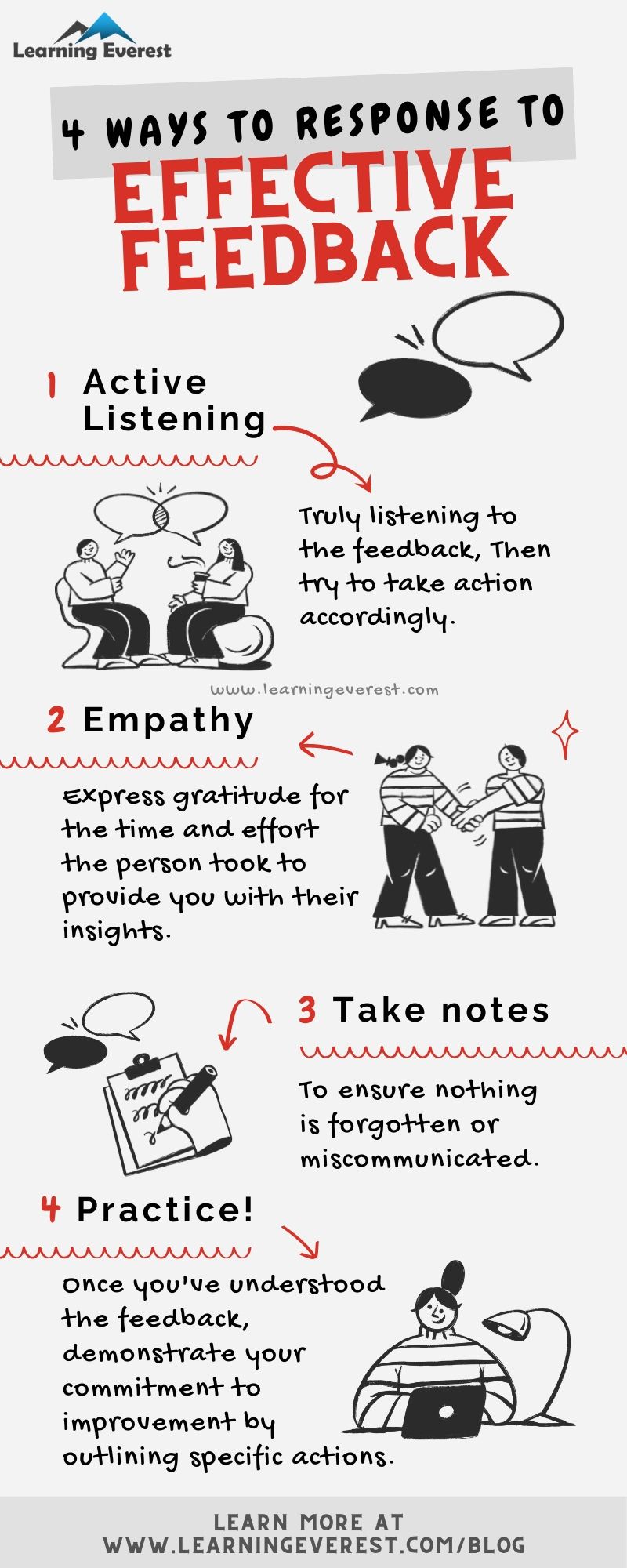 4 Ways to Respond to Effective Feedback