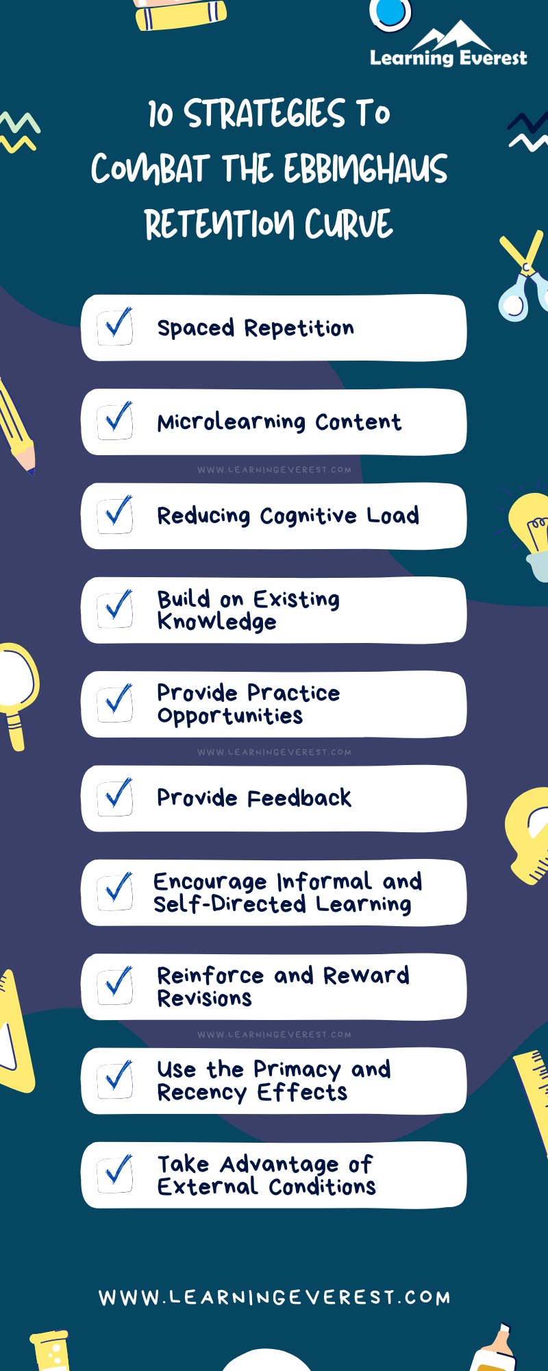 Strategies to combat the Ebbinghaus retention curve